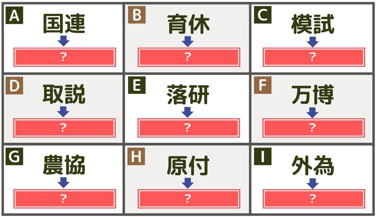 おつよーぐるとᕦ⎛⚆ꈊ⚆⎞ᕤ