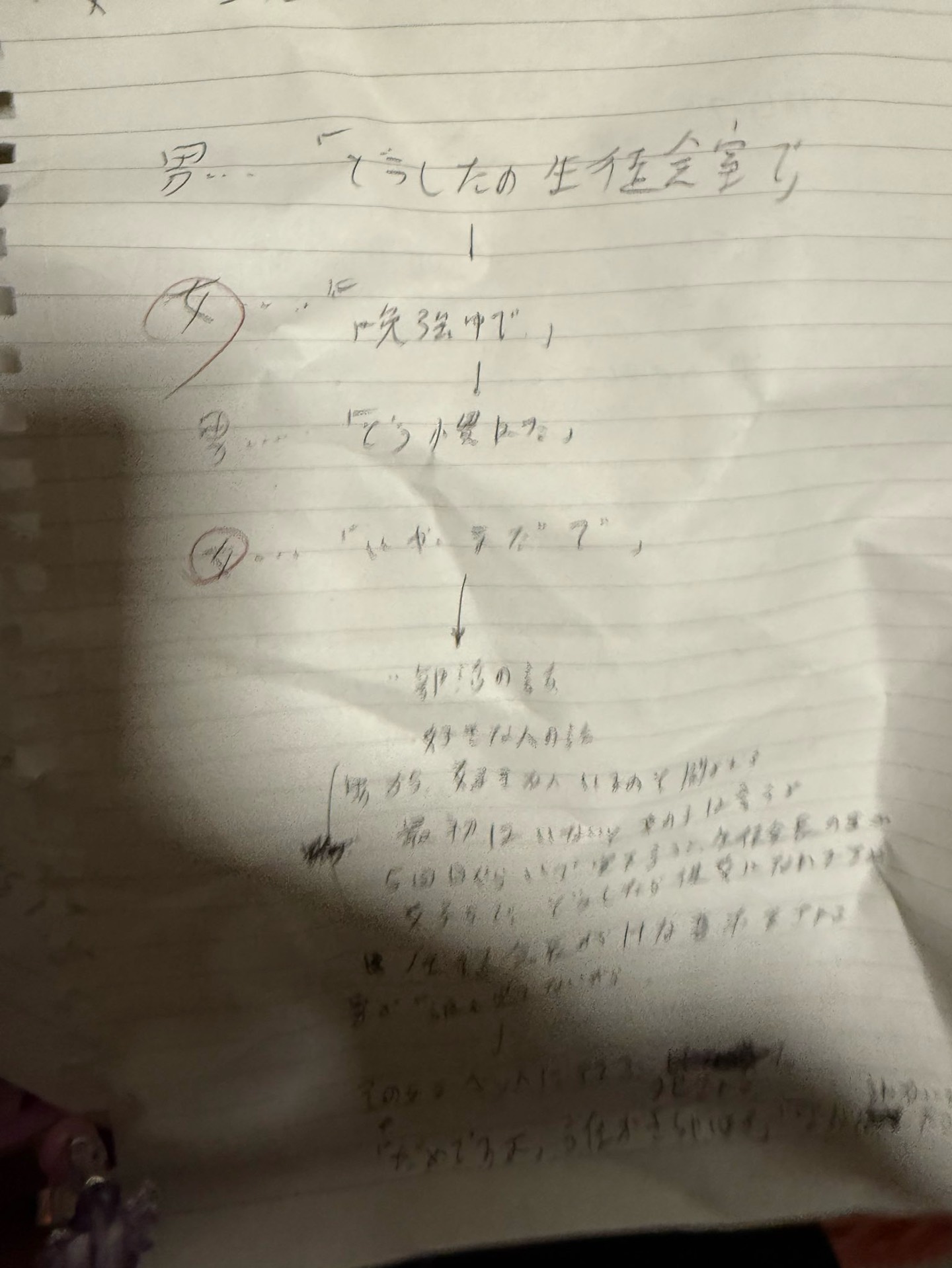 お 寝 坊 さ ん 𓈒𓏸