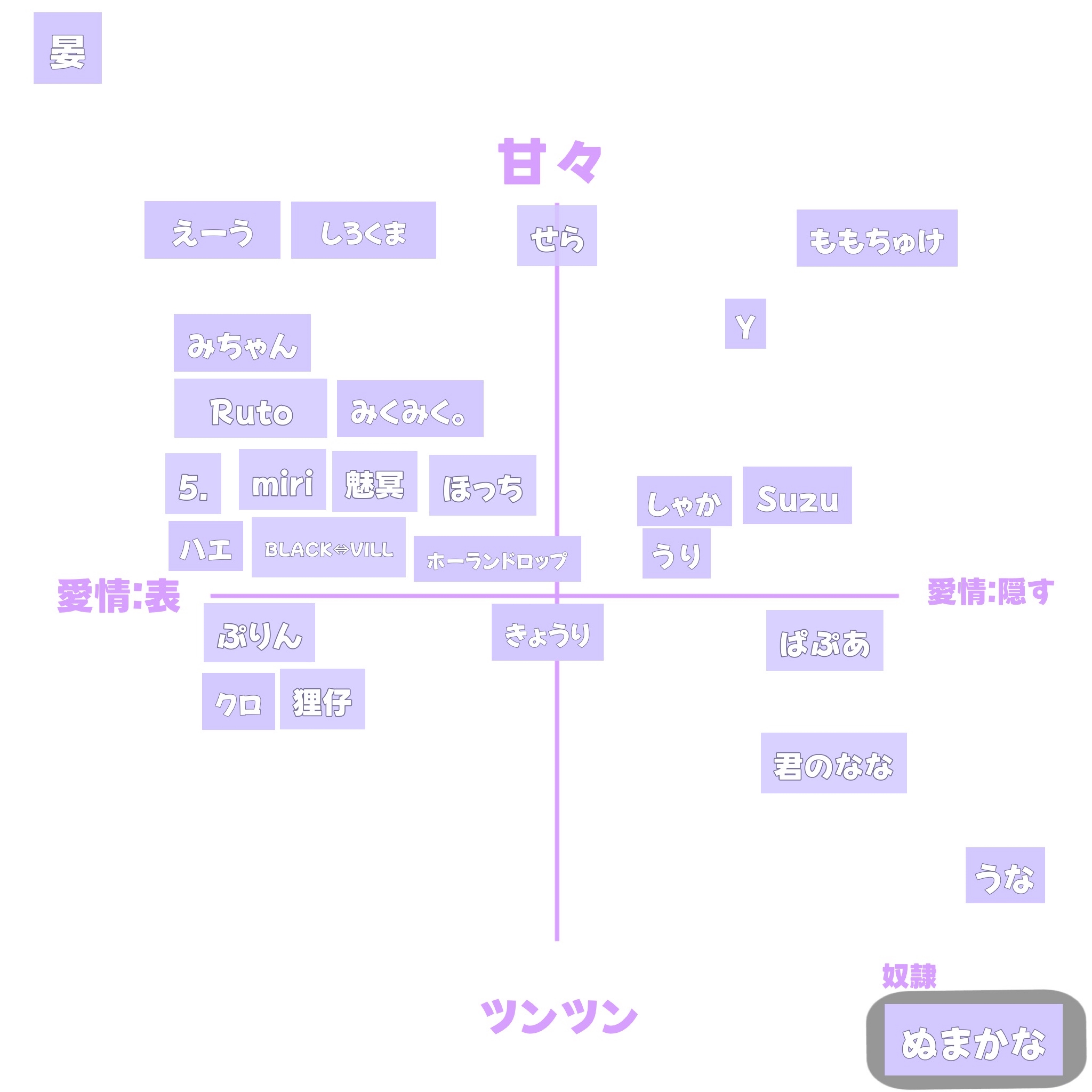 ′′最強雑談枠′′