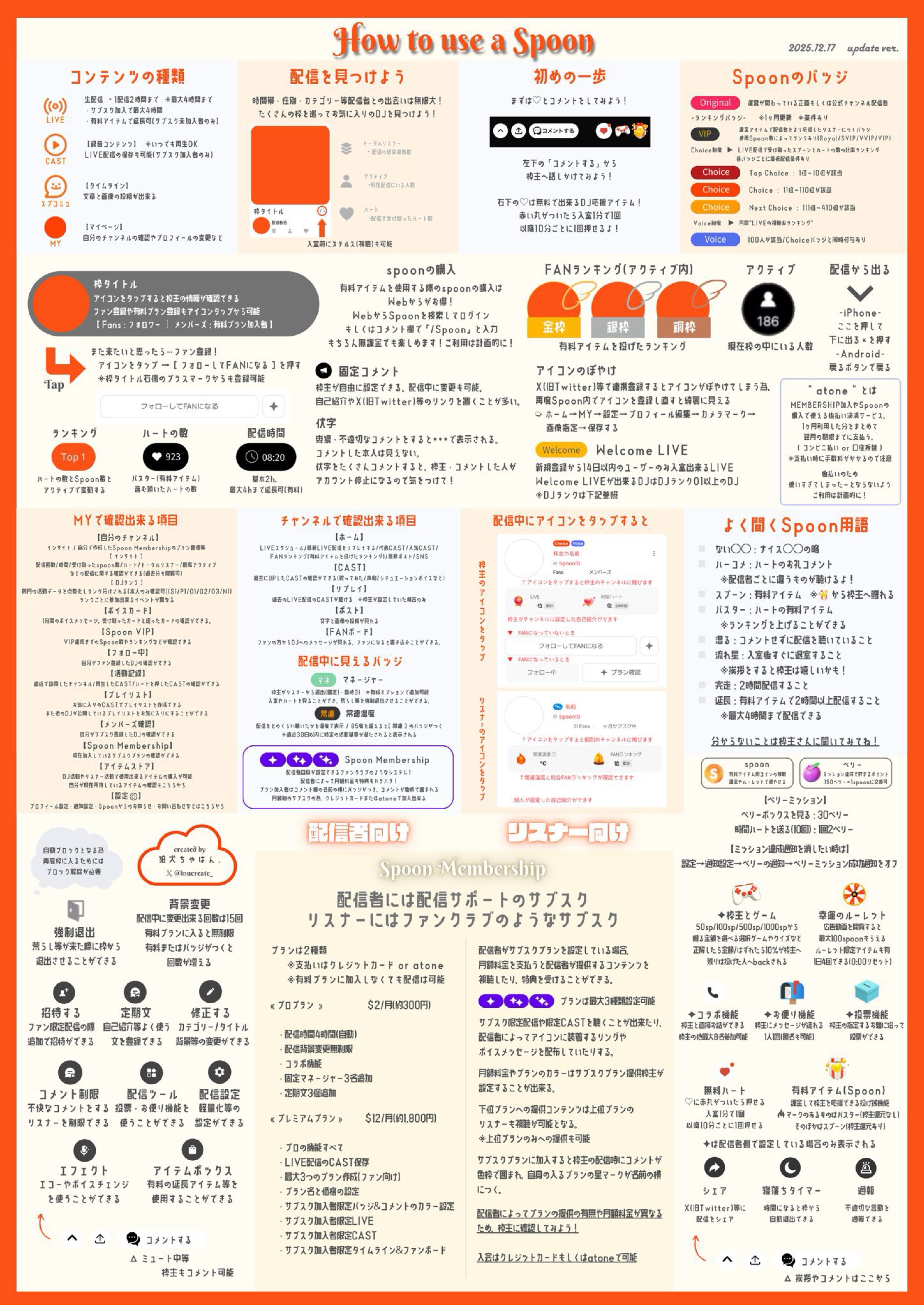 弱いけどゲームしたい