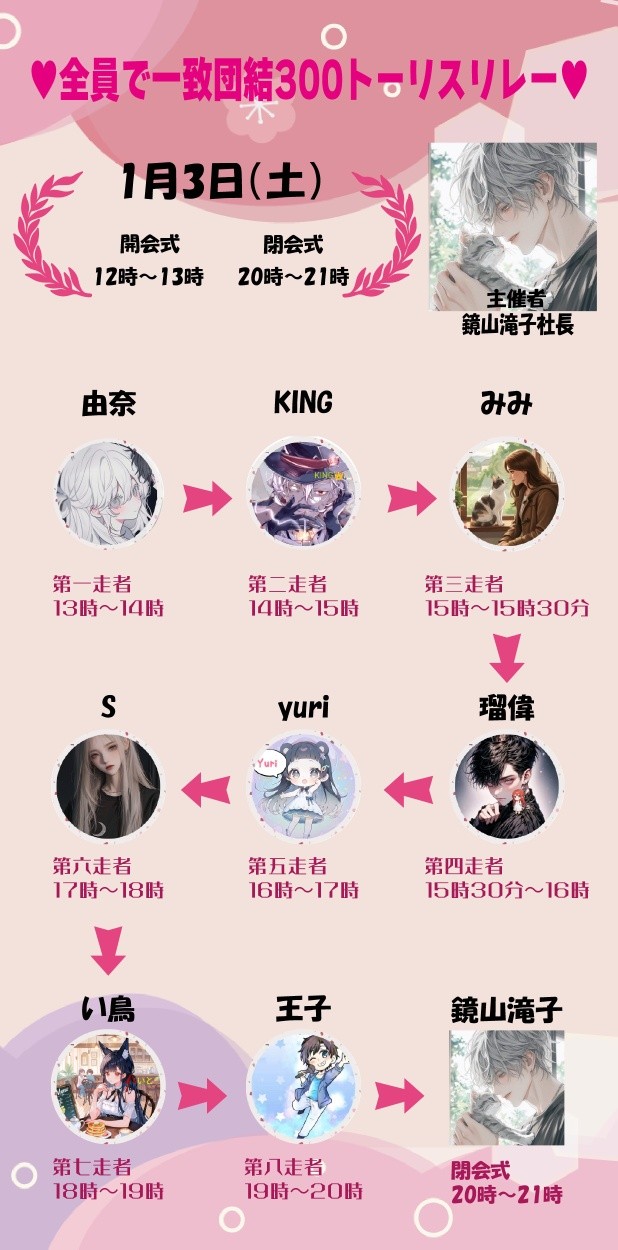 300トーリス協力リレー開会式初見️❤