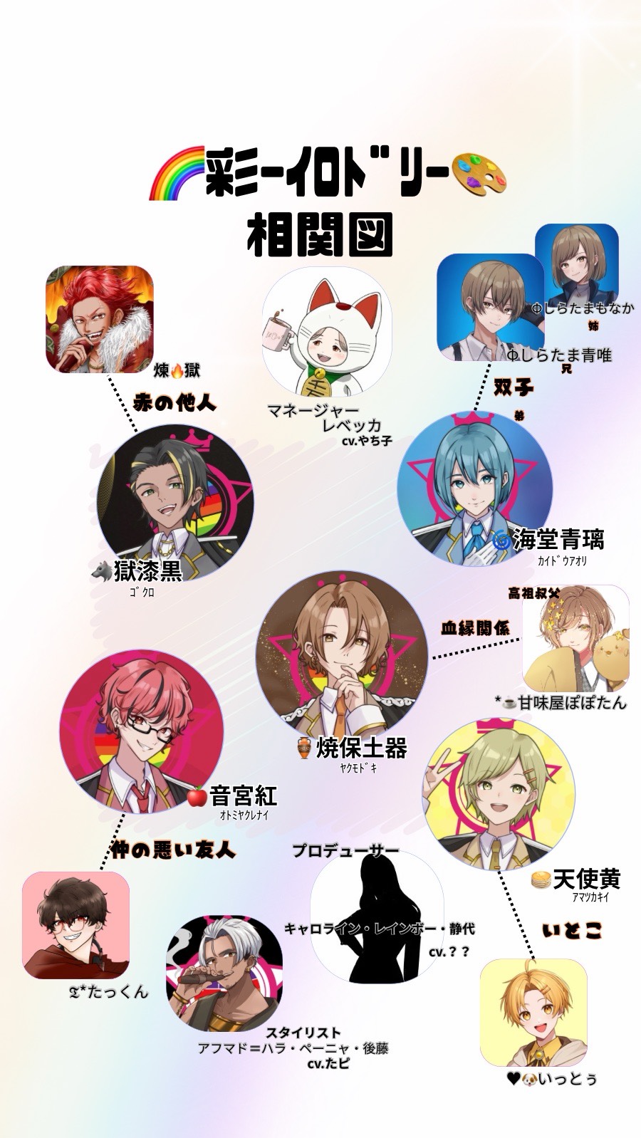 夕方お芝居エンタメちゃん✨️