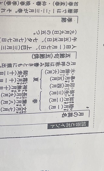 べんきょーしてます