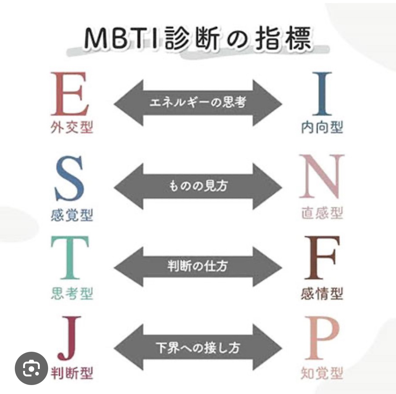 初潜寝◎ 君を癒す寝落ち枠🕊️💖