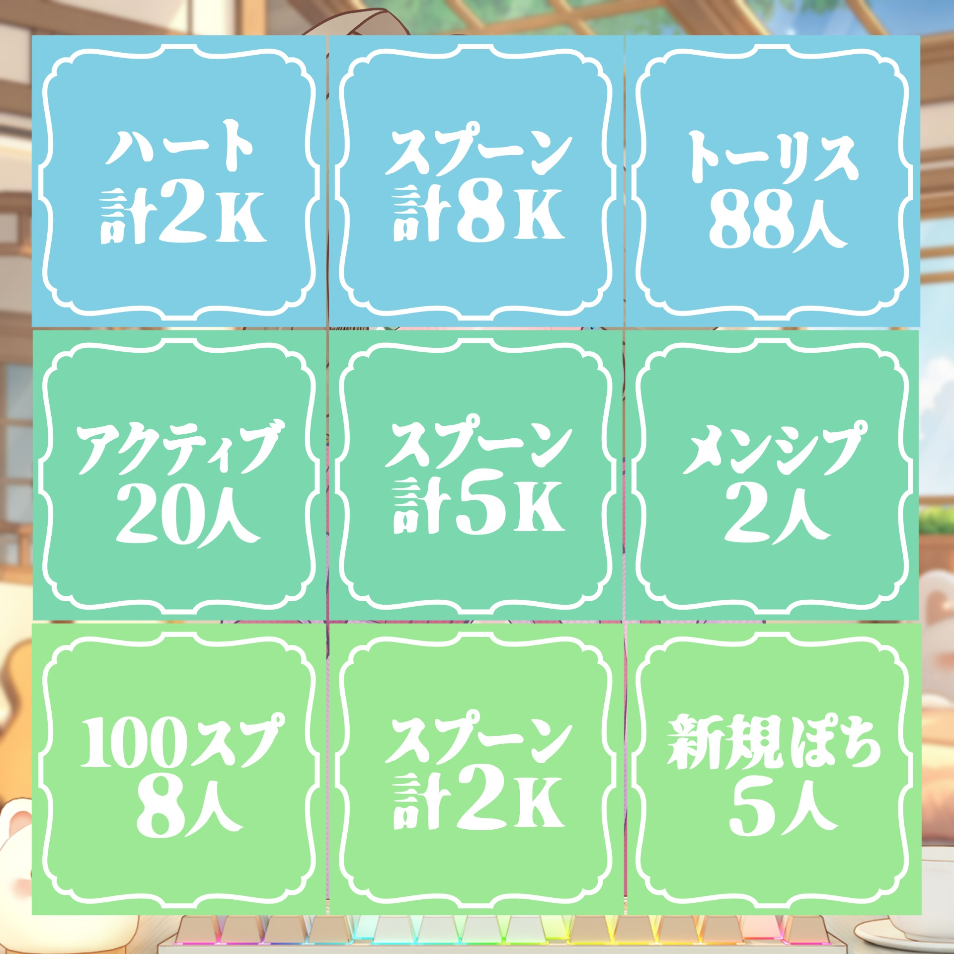 初◎新背景をかけたビンゴ企画！