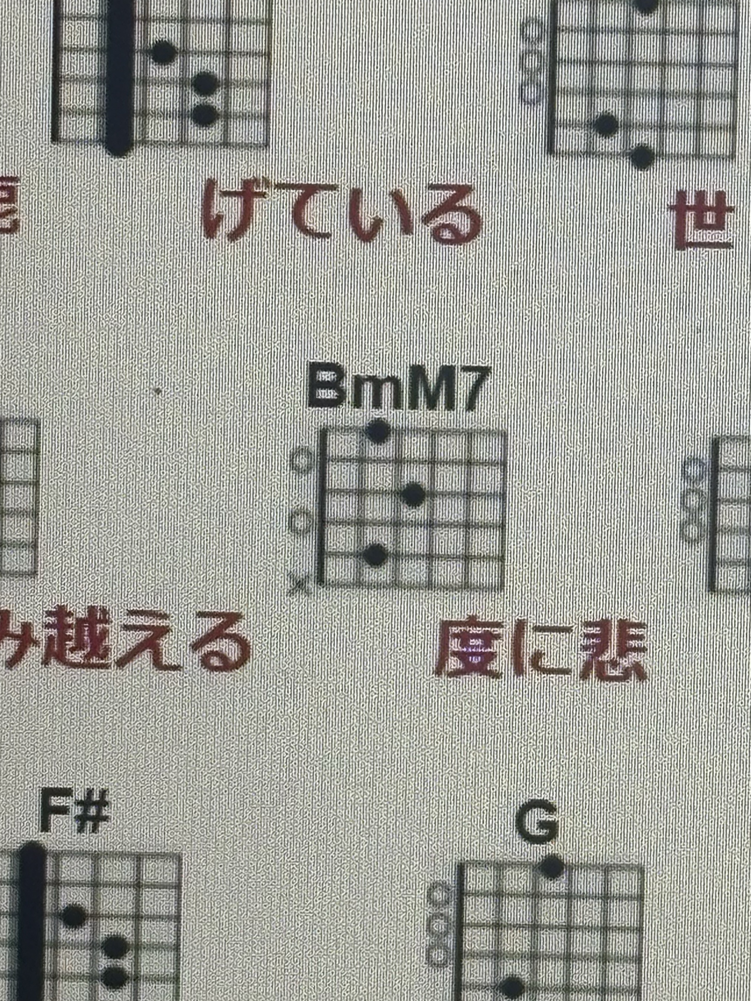 ギターのち勉強