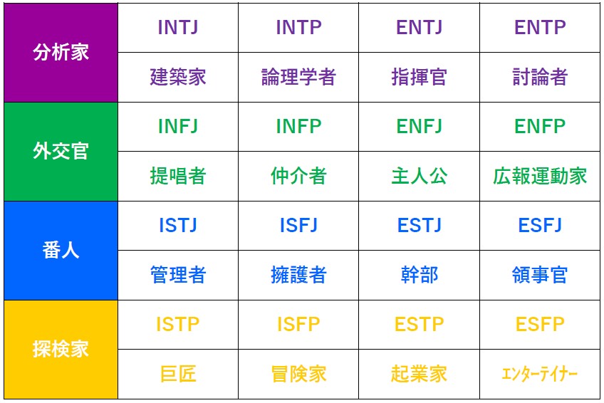 初潜寝〇 出会えてまじ𝑳𝒖𝒄𝒌𝒚