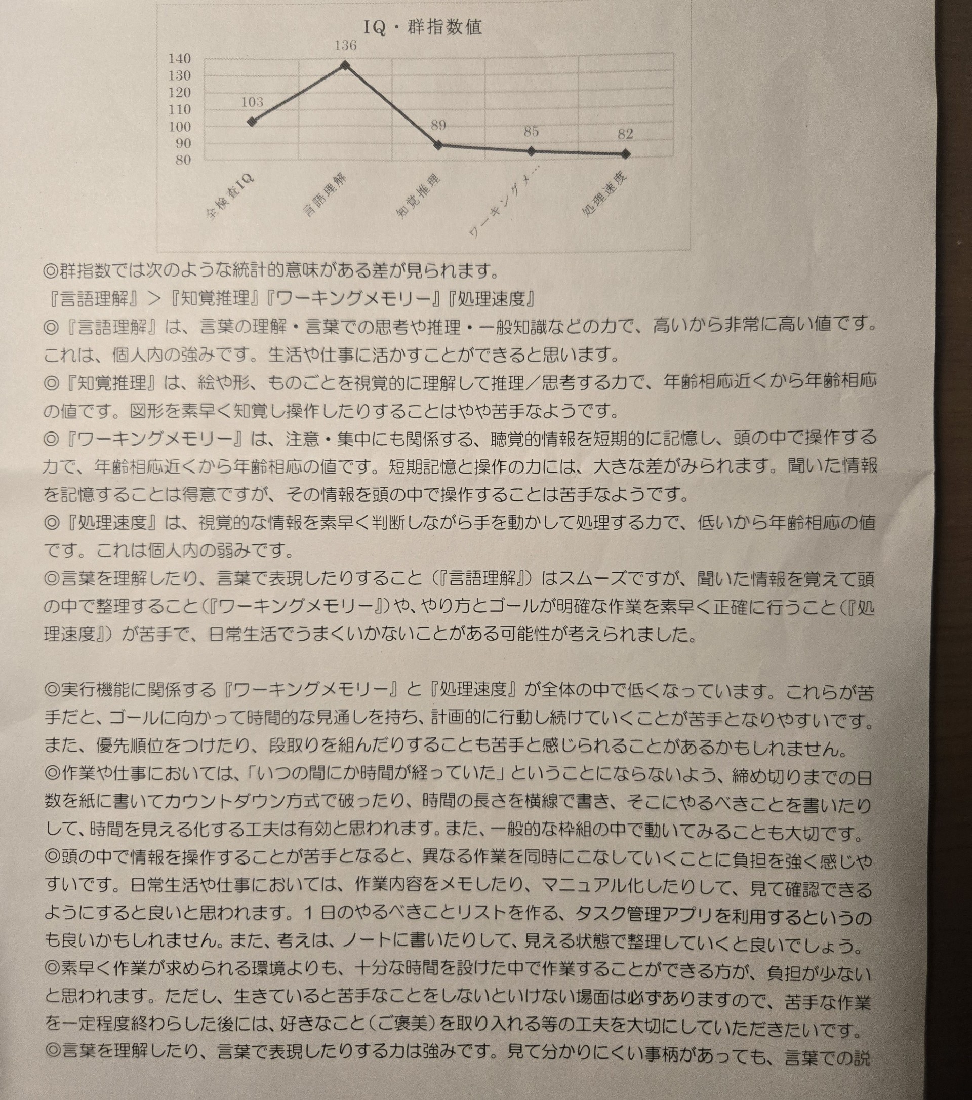 おはなし、読書