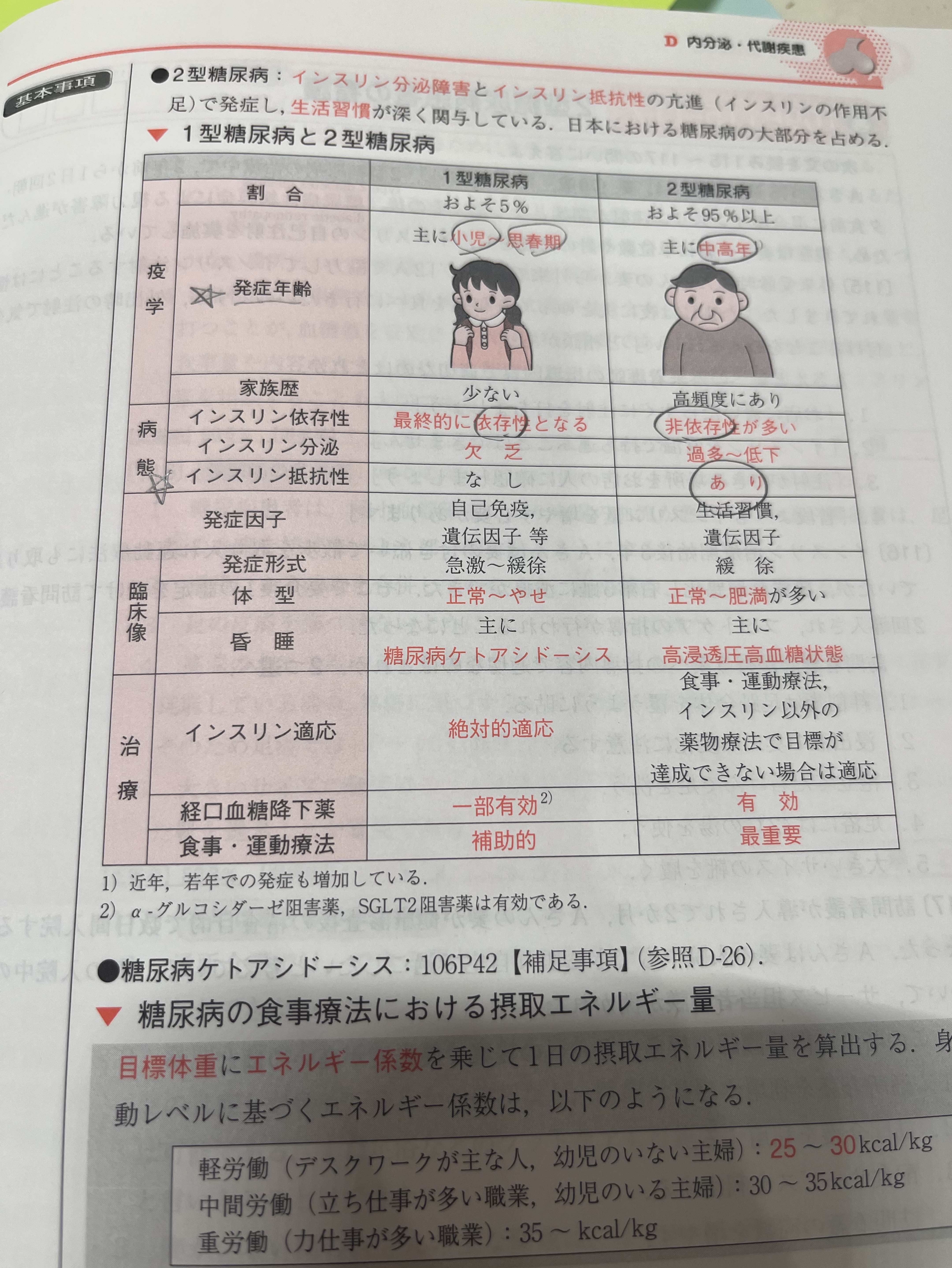 勉強しまっせ無言になるかも4