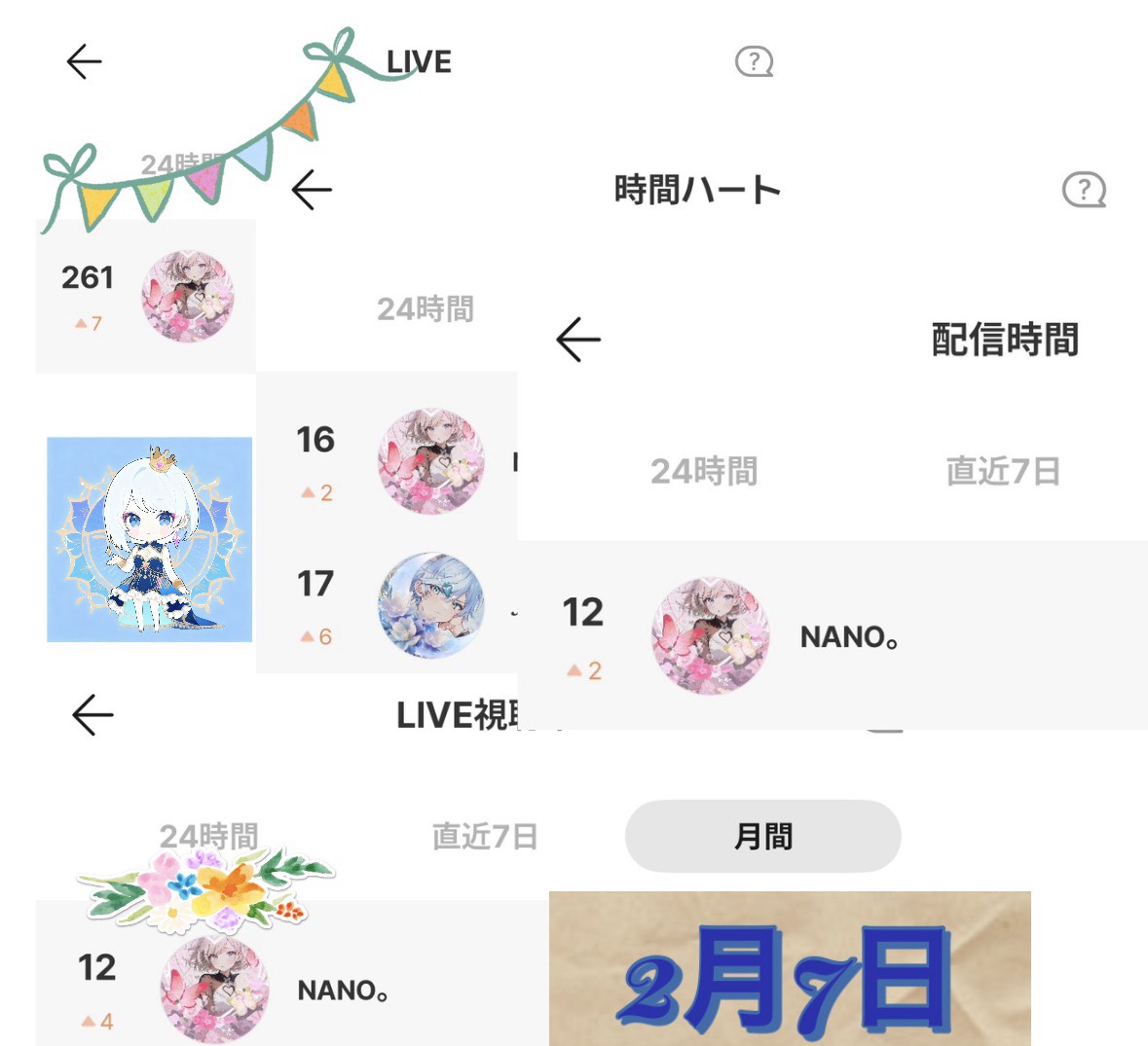 2/09目標ﾎﾞｲｽ！ﾄｰﾘｽ@54！！