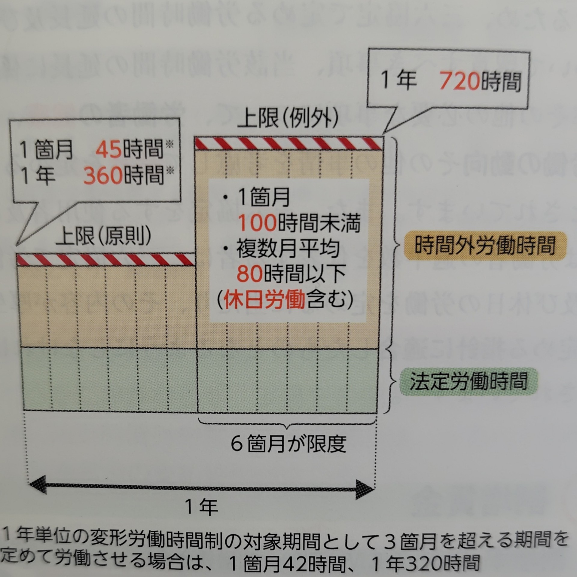 初◎潜◎のんびり朝ラジオ