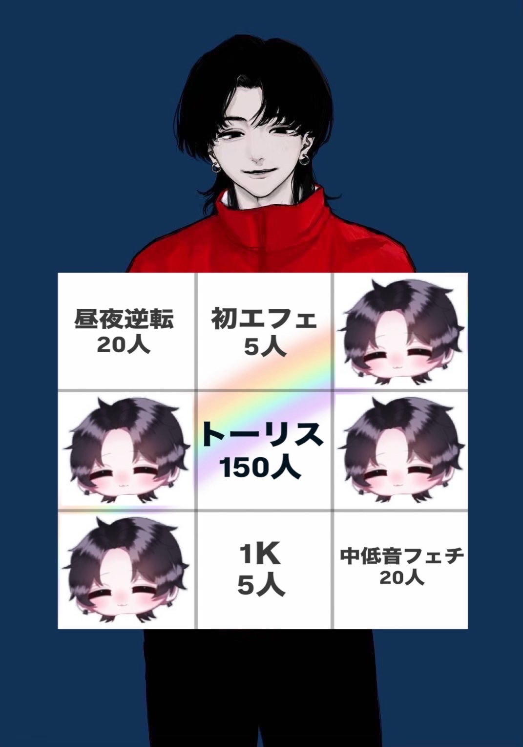 初ビンゴ企画 強欲Ｖｅｒ．