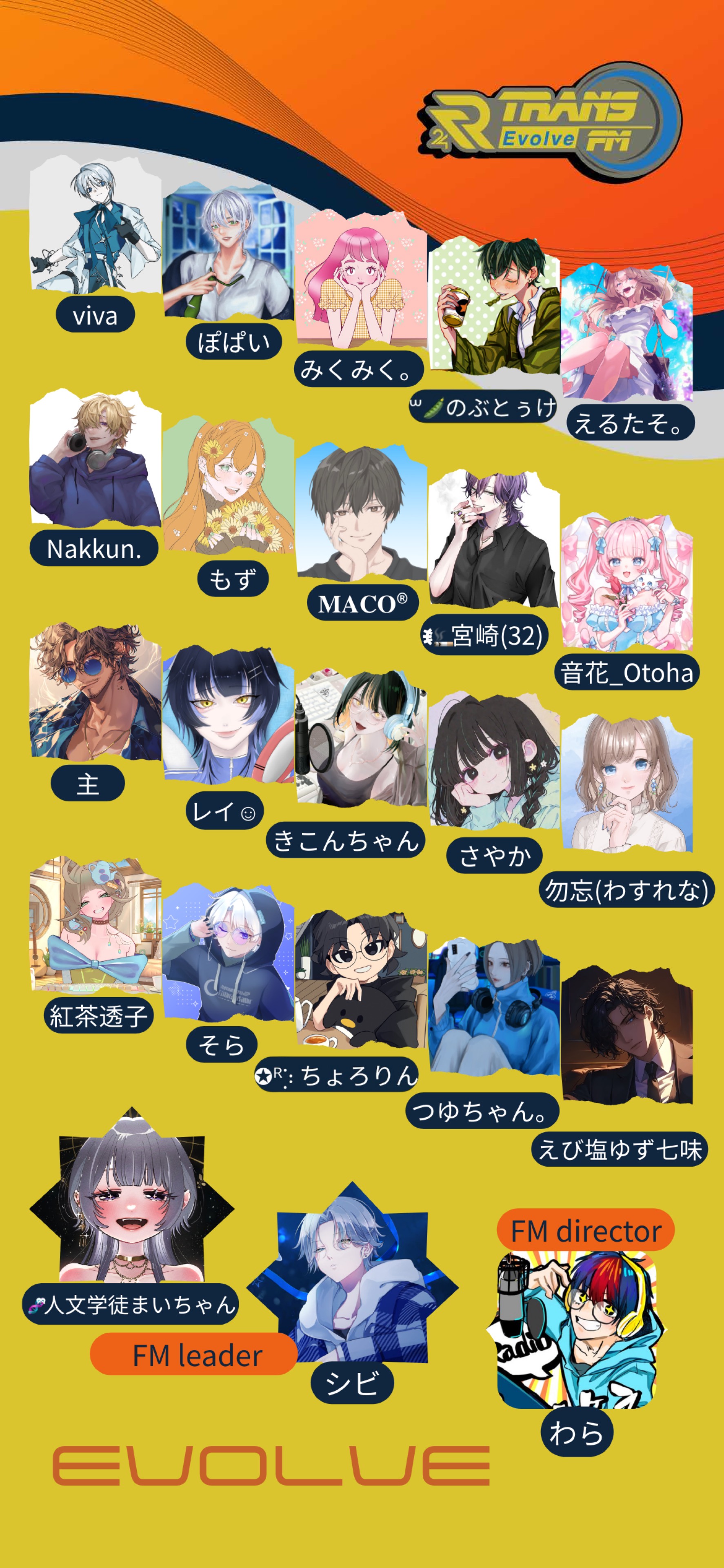 みくまいにききたい100のこと