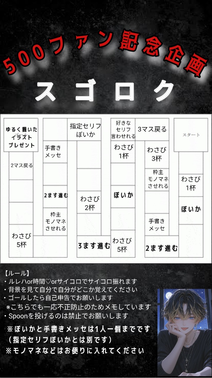 500ファン個人企画スゴロク