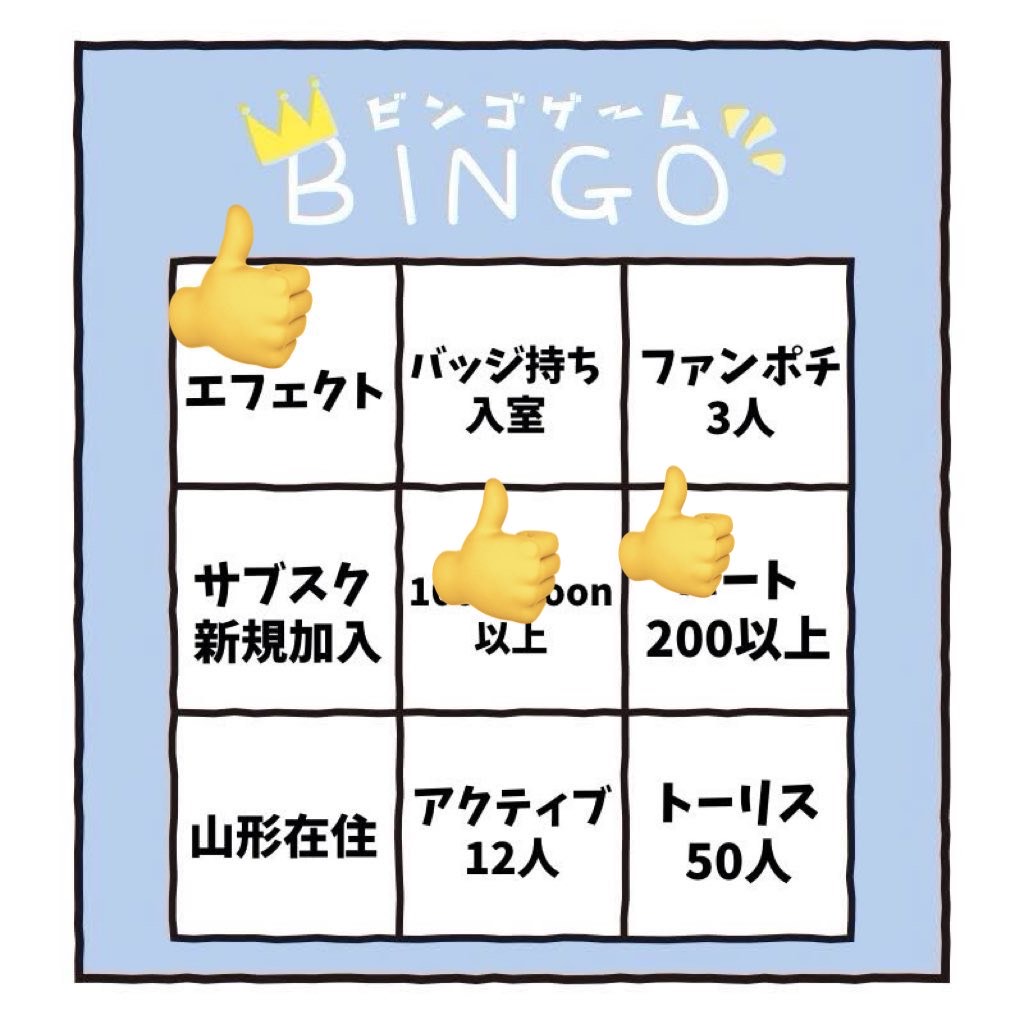 底辺配信者でふ