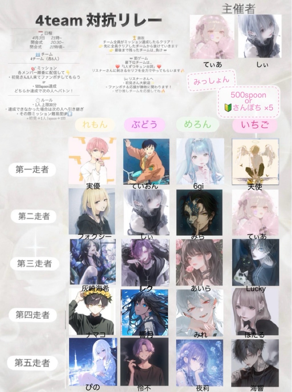 初◎元気100倍‼️‼️‼️