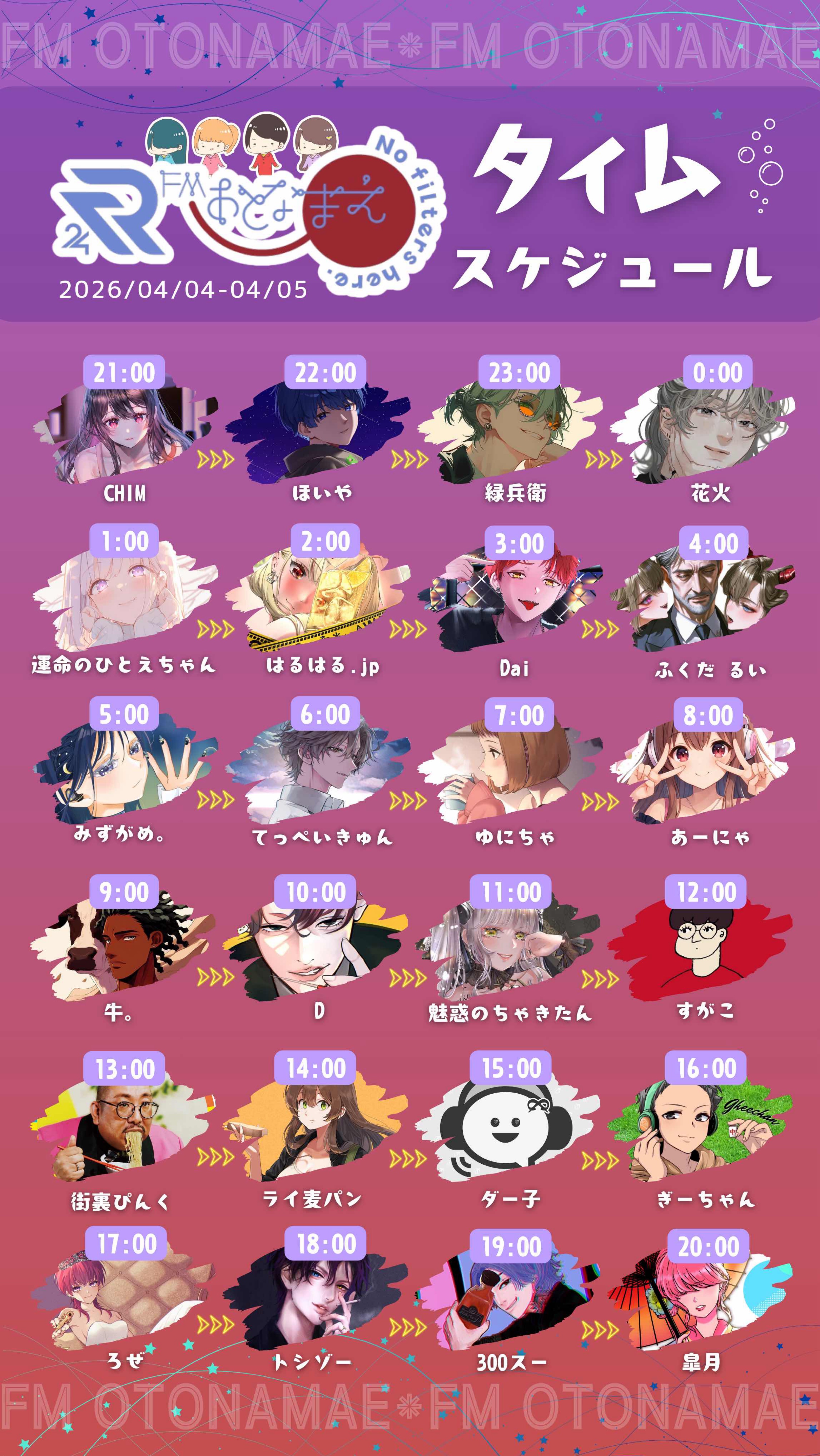 初寝潜◎貴方は何℃？🌡