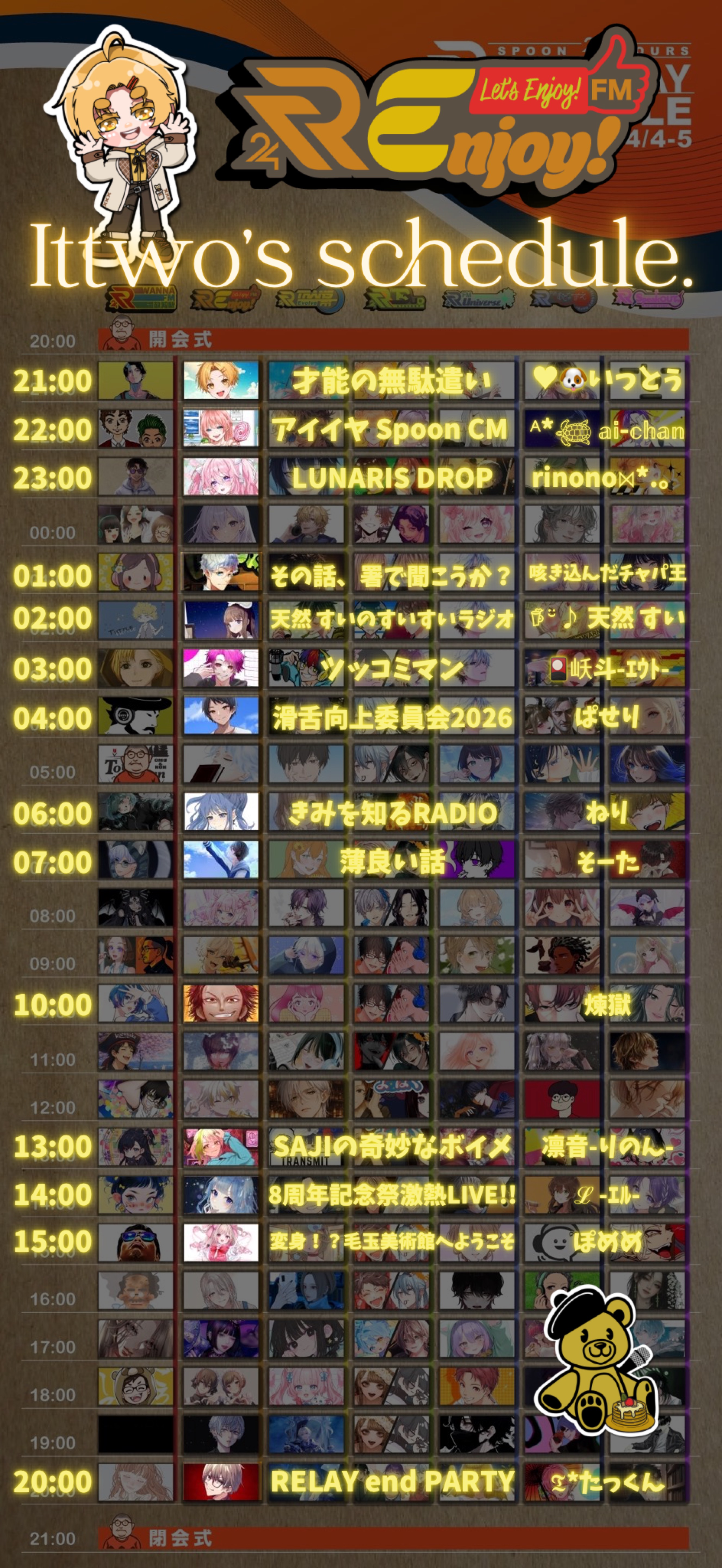 4/3元気あげる‼️初◎潜