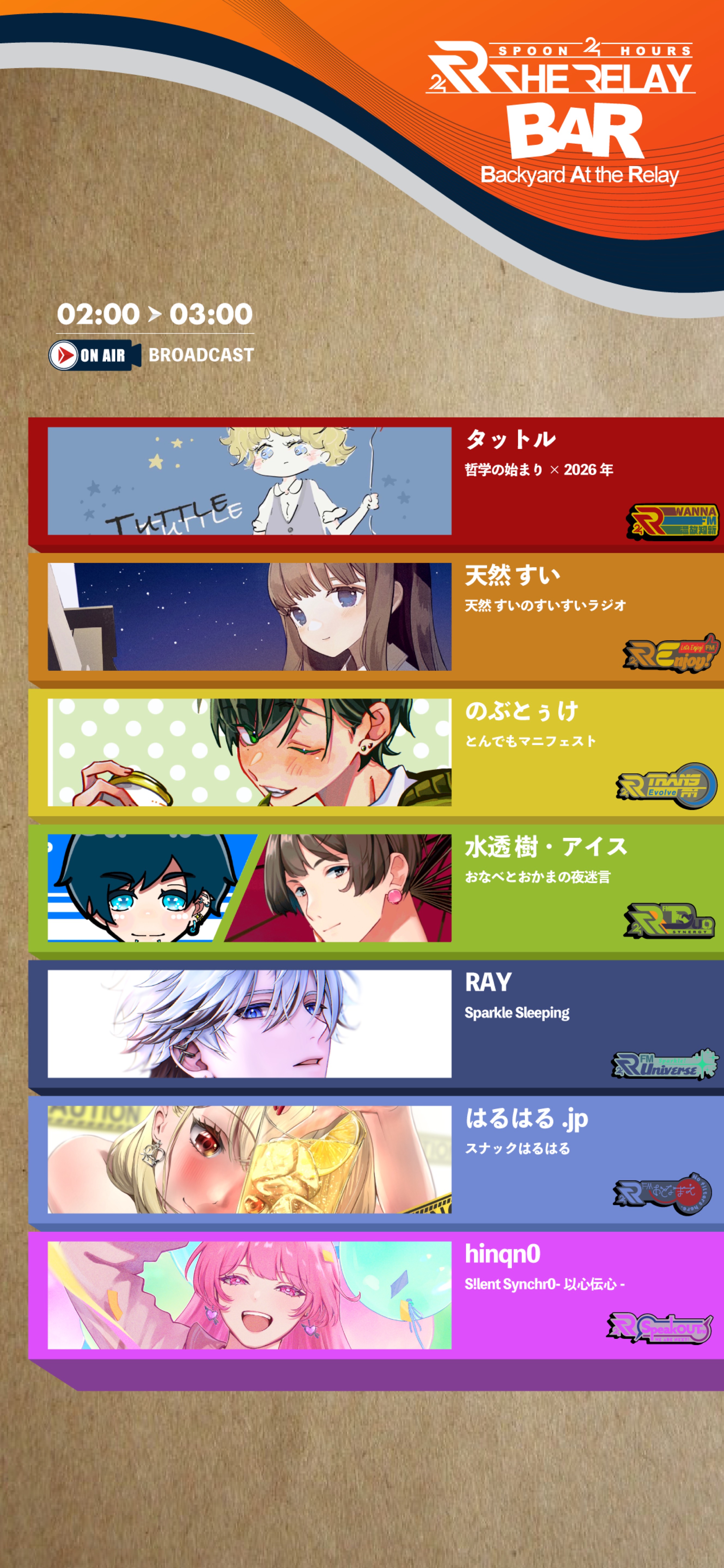 THERELAYバックヤード