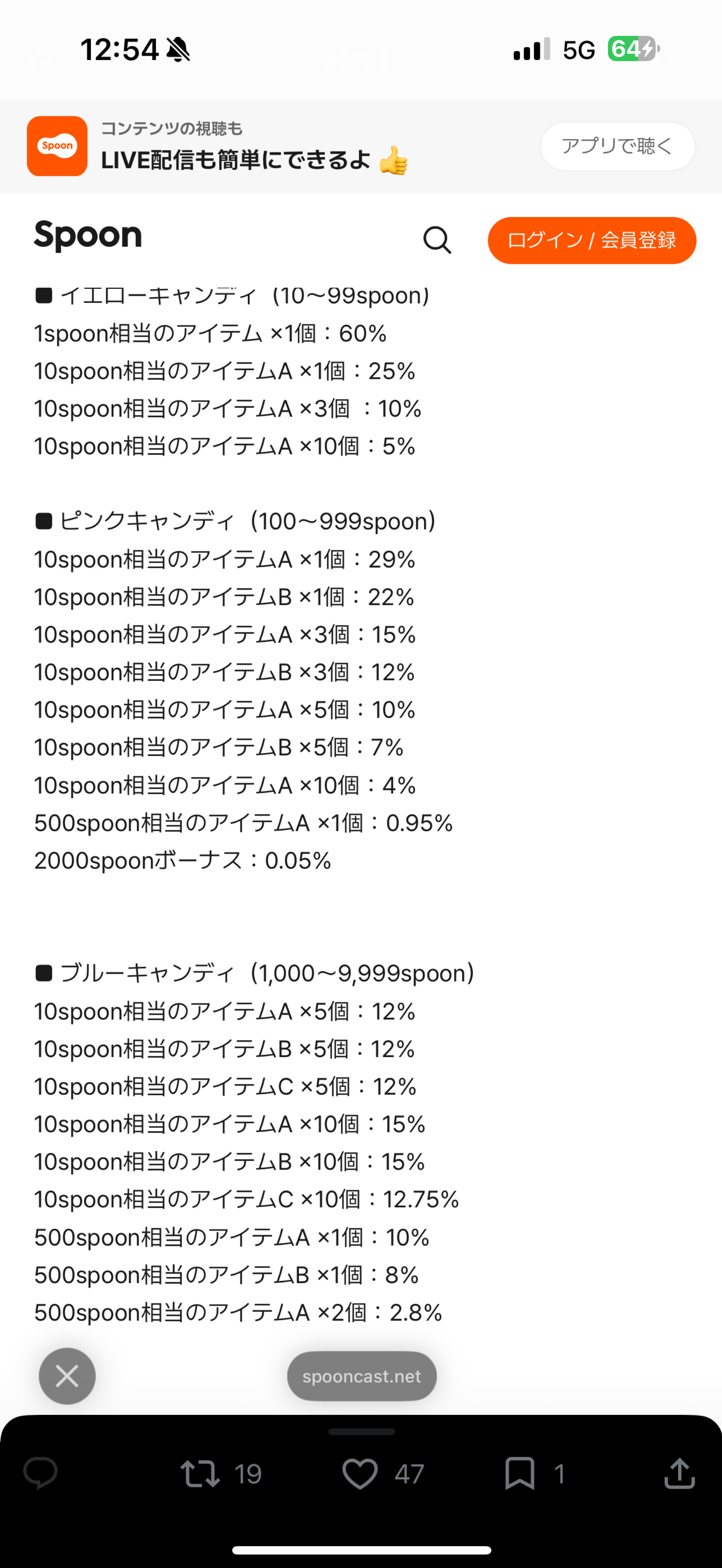 4/10   興味ねぇんだわ。
