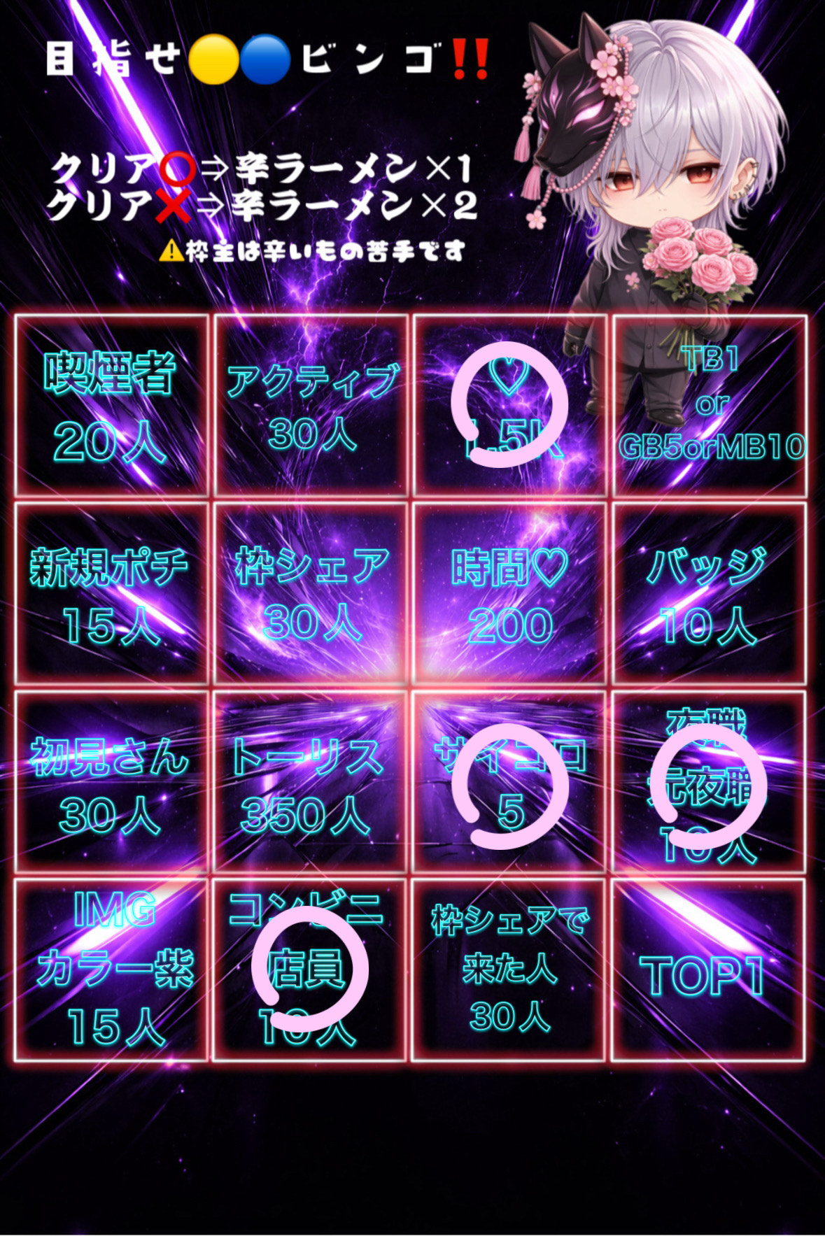 初潜〇ビンゴ‼️