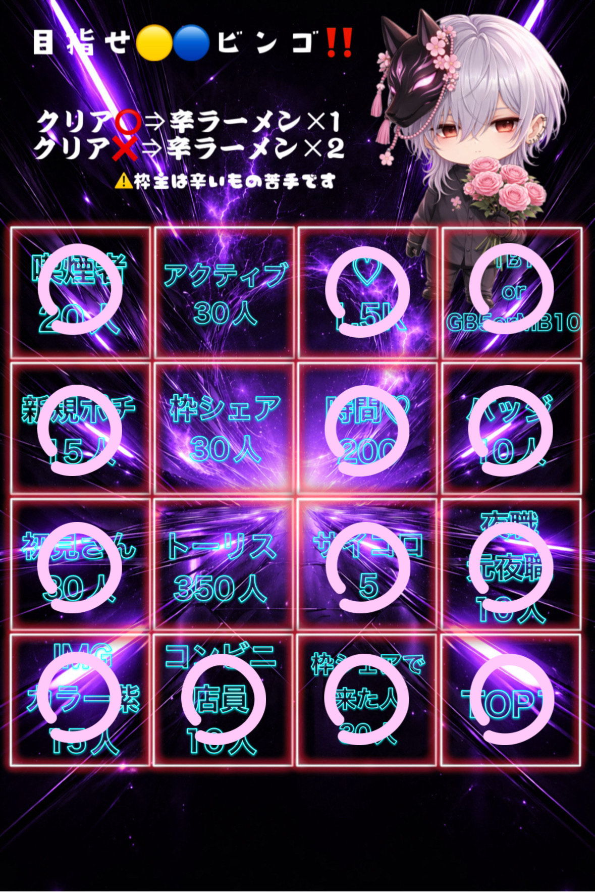 初潜〇ビンゴ‼️