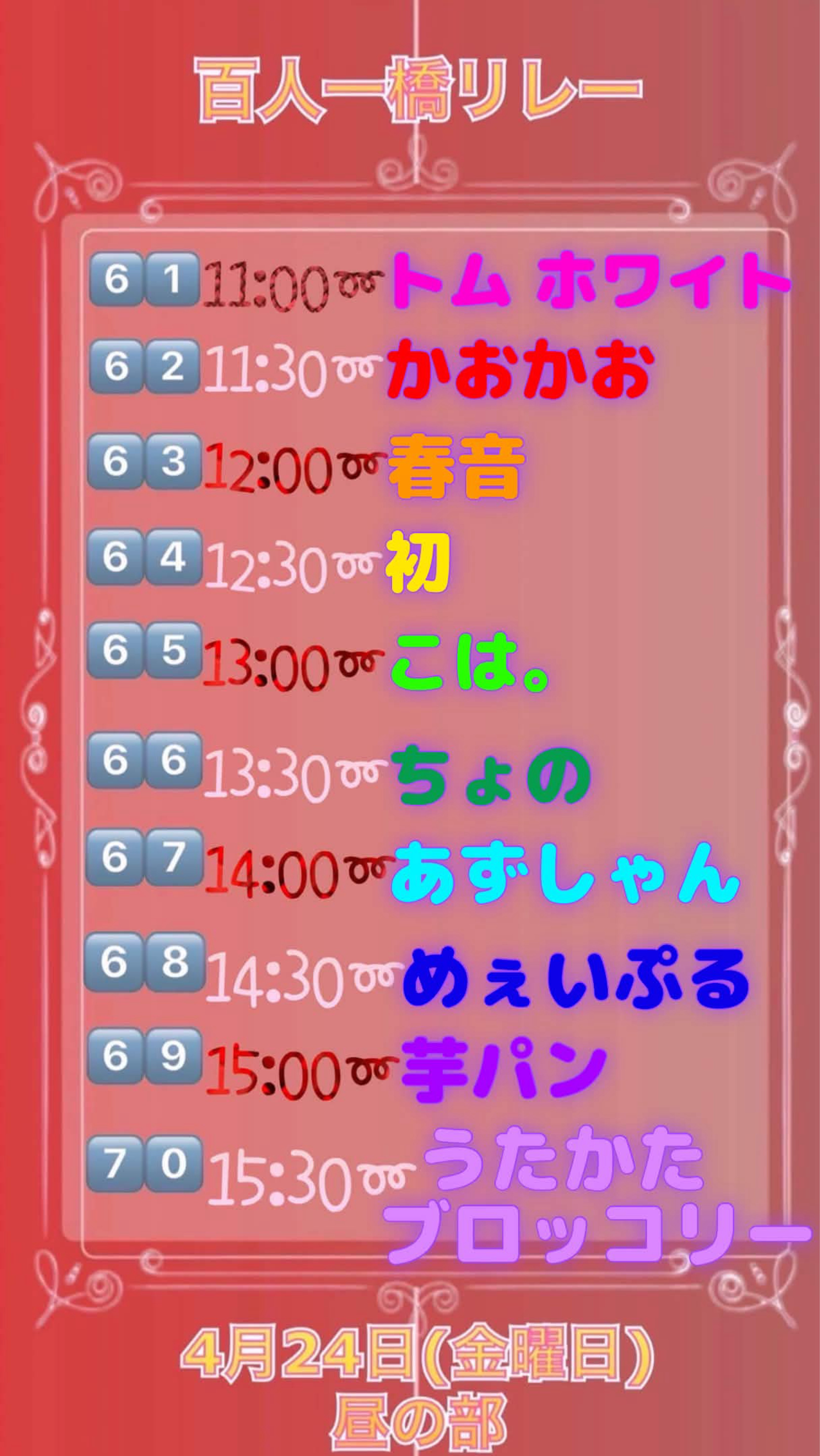 初見〇楽しければそれでよし！