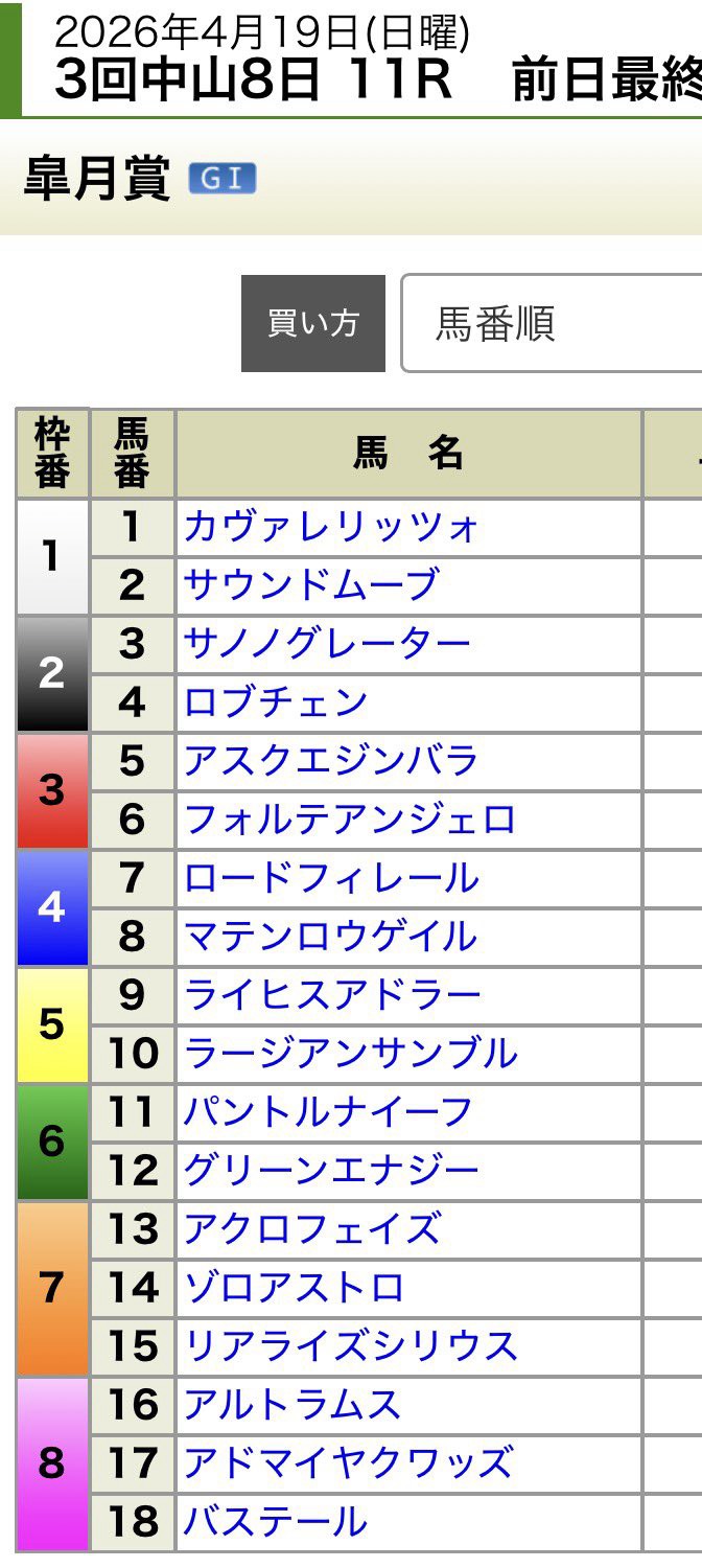 初潜⭕️沼はここ❤︎
