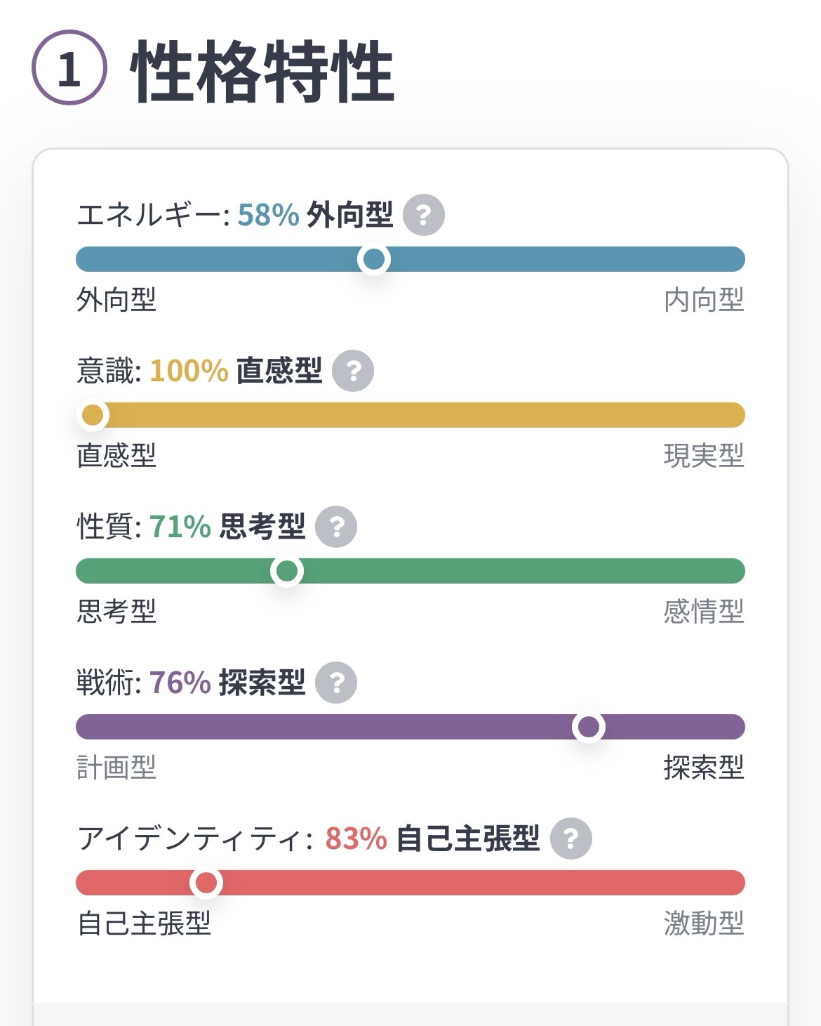 目、あったね👀❕