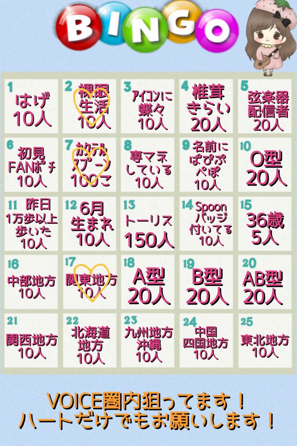 (｣ᐛ )｣ ̖́-BINGO~~!!!