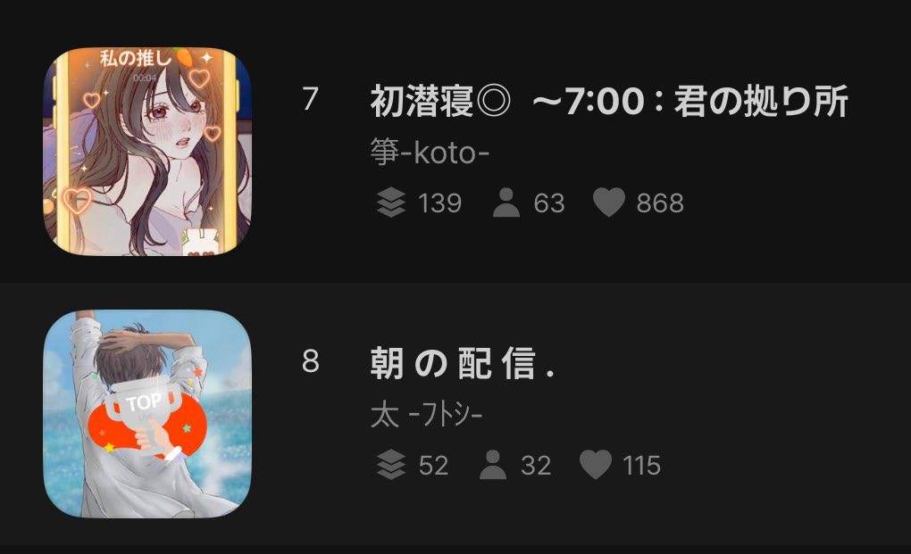 初潜寝◎  〜7:00 : 君の拠り所