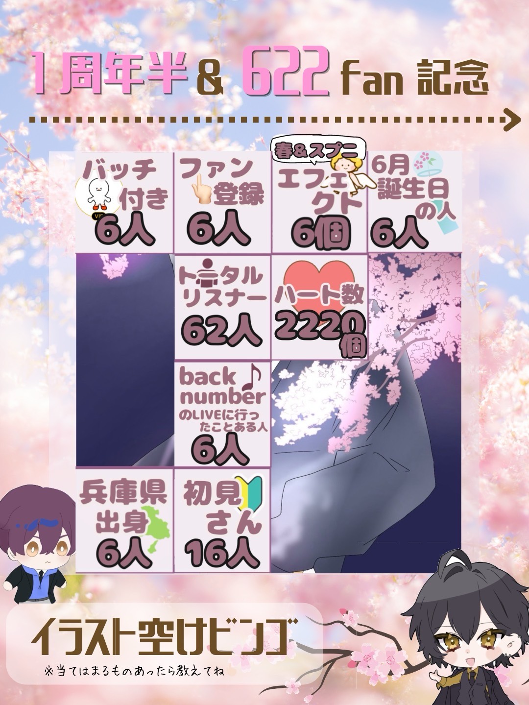 ビンゴ 1年6ヶ月＆622fan記念🎉