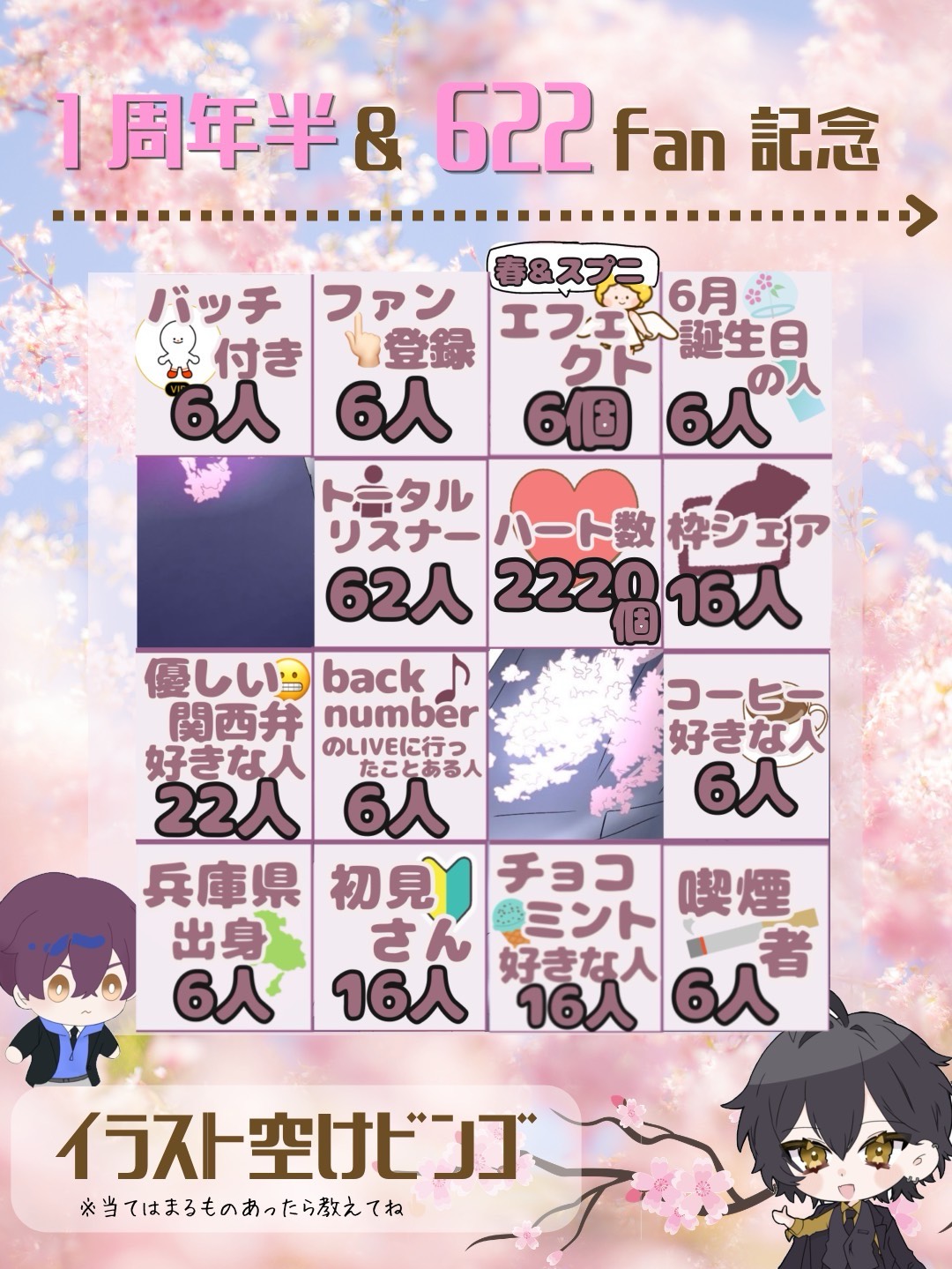 ビンゴ 1年6ヶ月＆622fan記念🎉