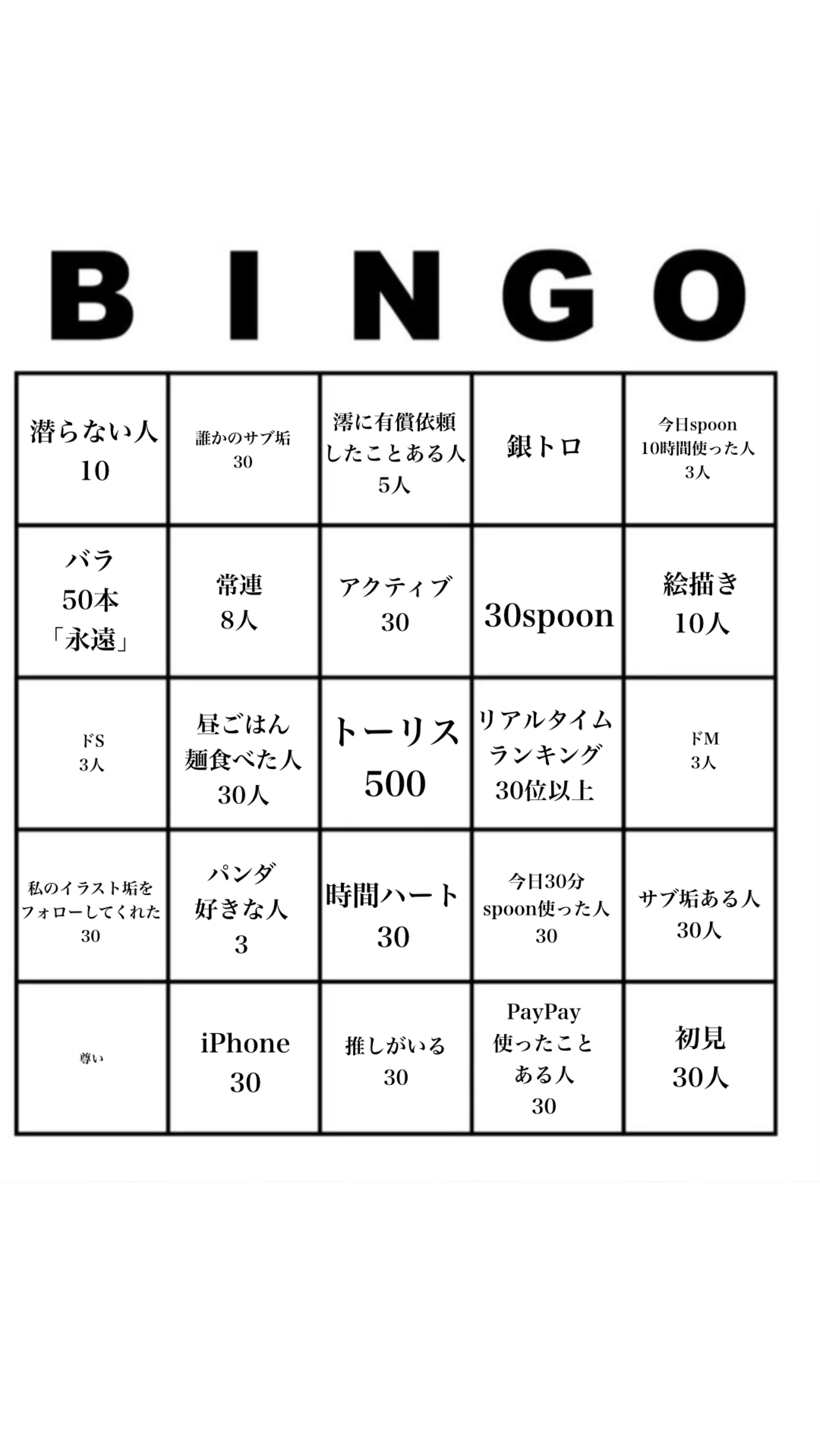 初寝潜◎トーリス500‼️