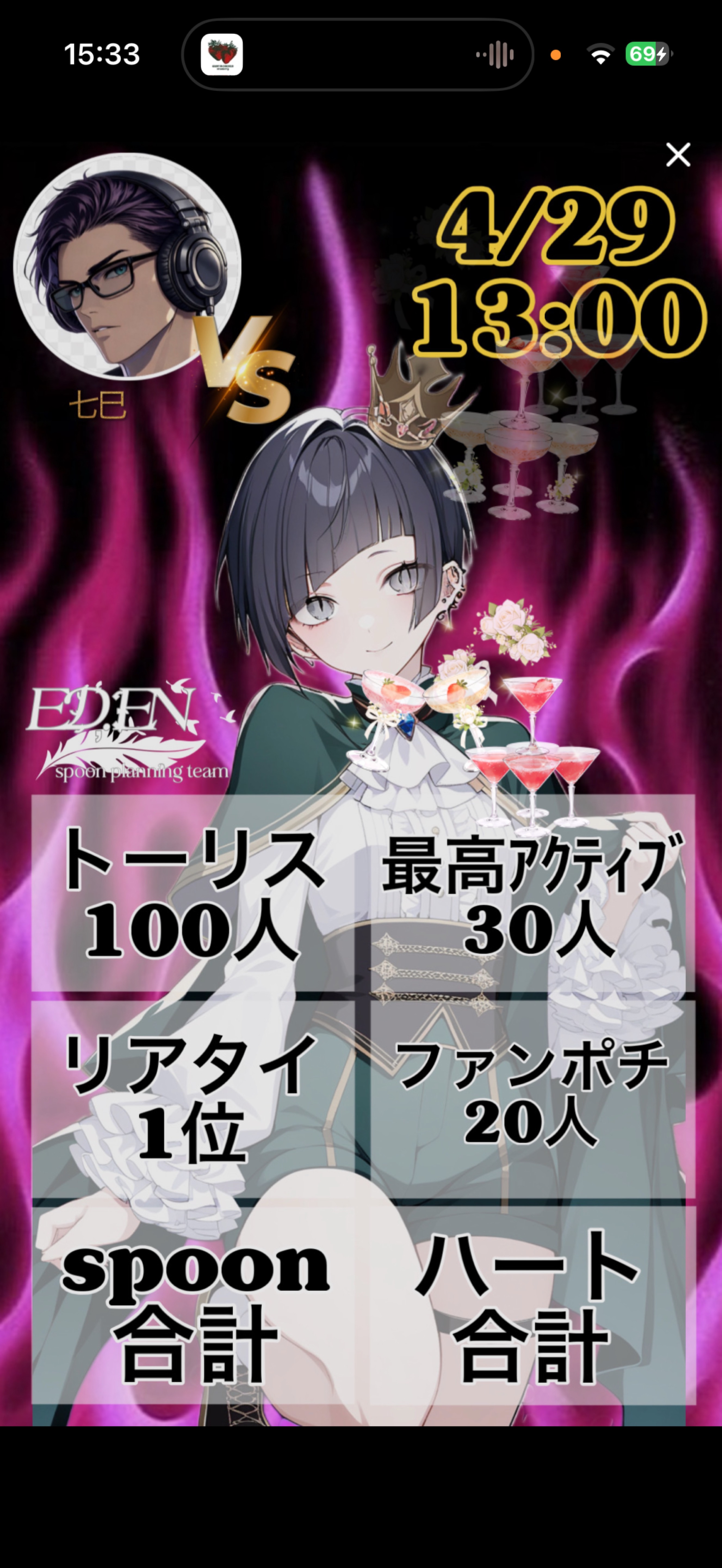 今は今しかないよ