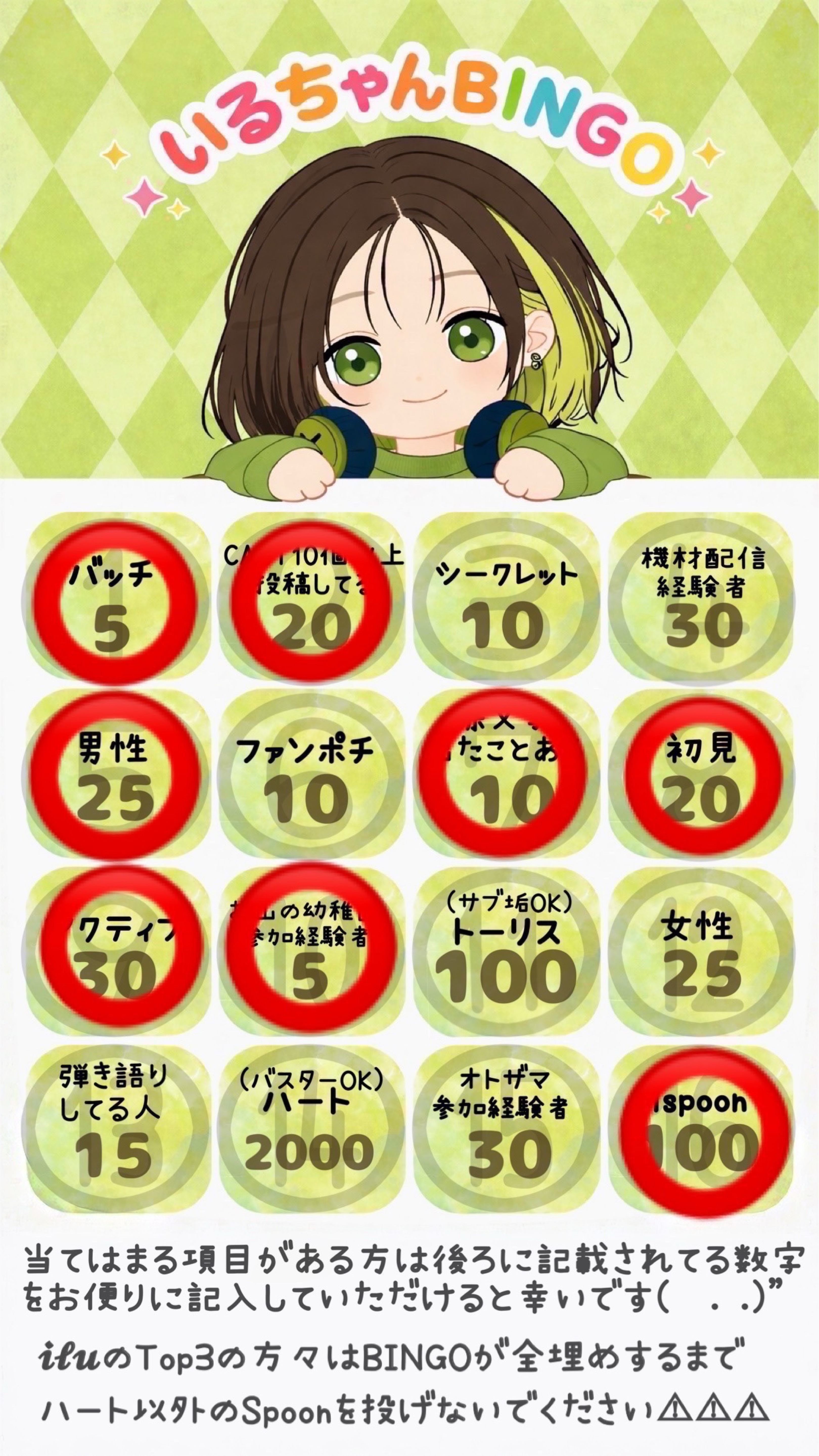 𝓲𝓵𝓾 𝑩𝑰𝑵𝑮𝑶𓂃𓈒 𓂂𓏸