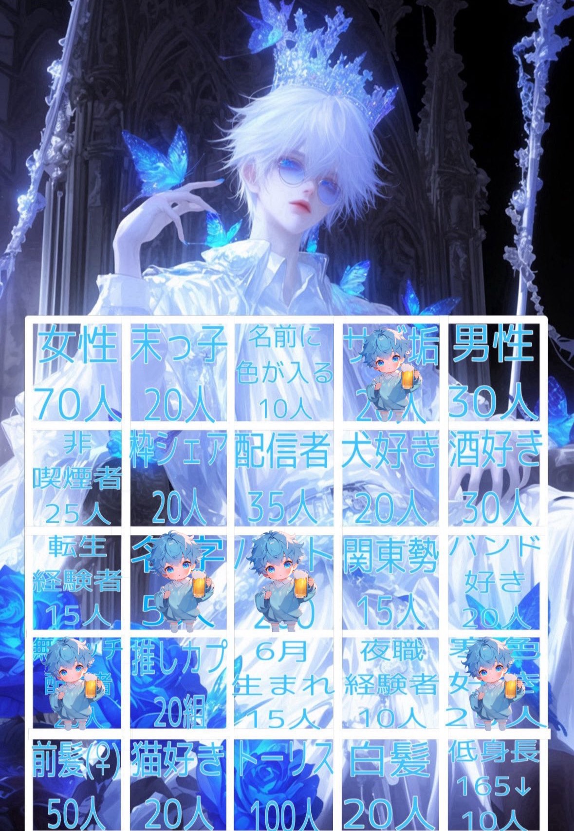 ビンゴ‼️‼️‼️