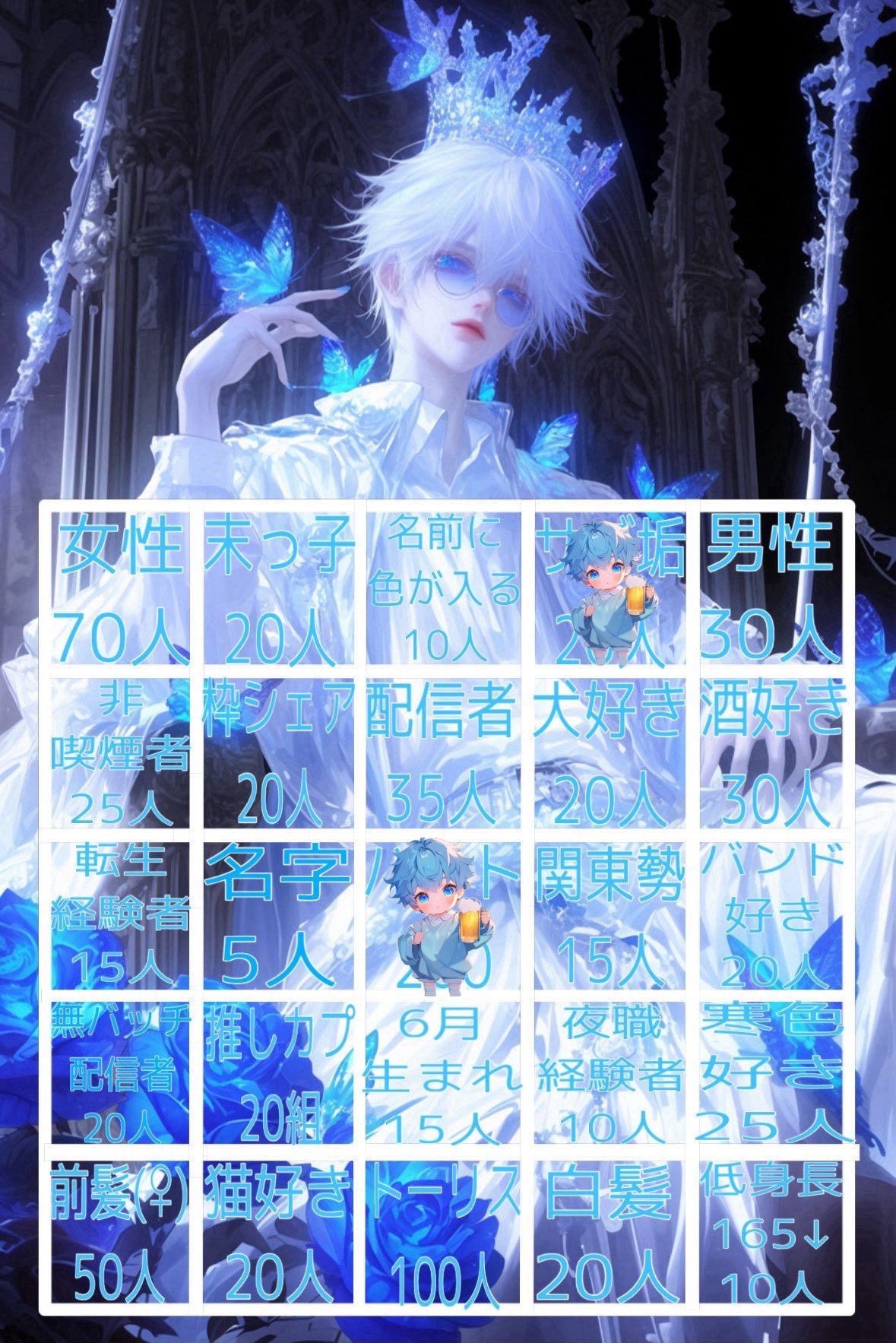 ビンゴ‼️‼️‼️