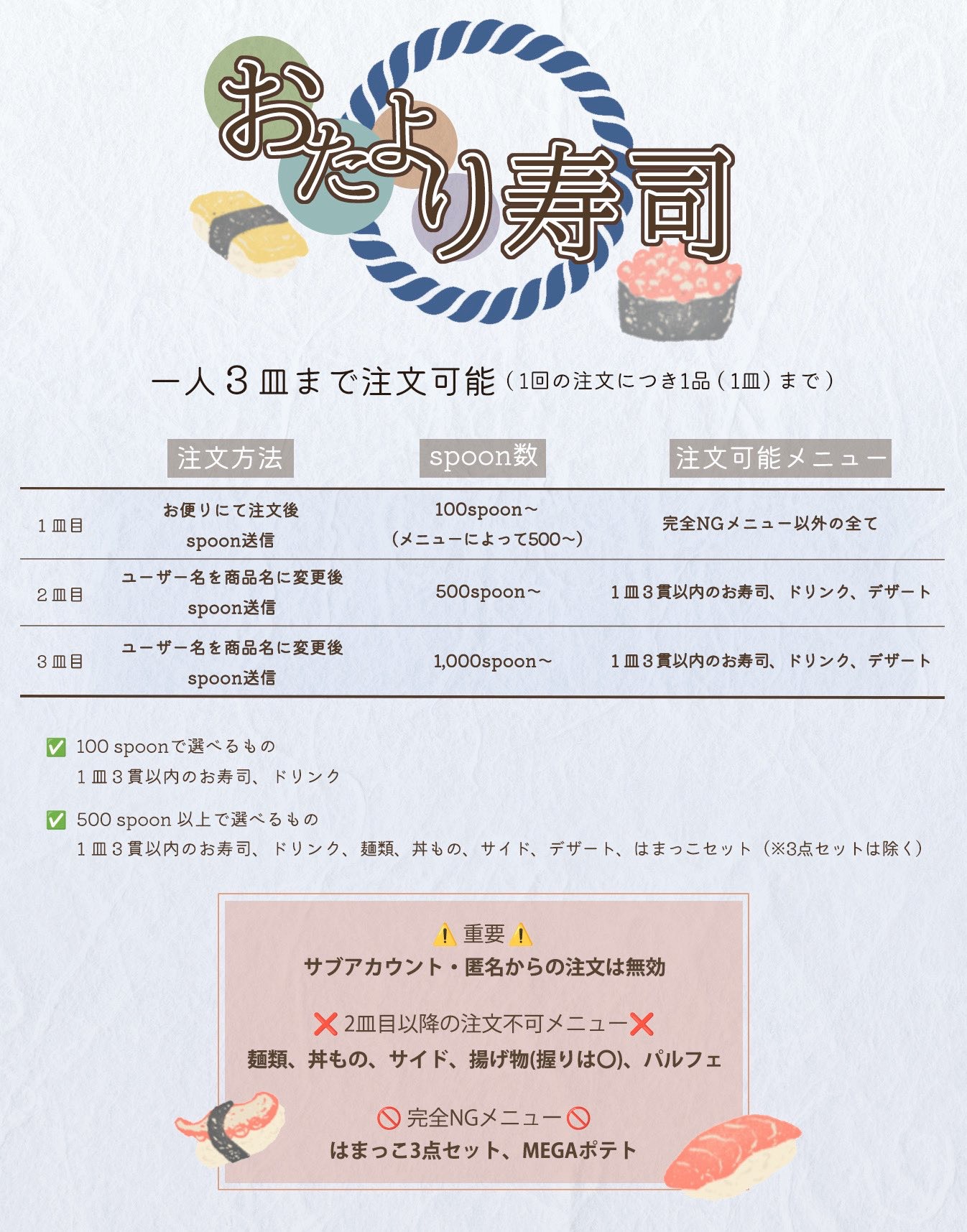 【闘】お便り寿司🍣