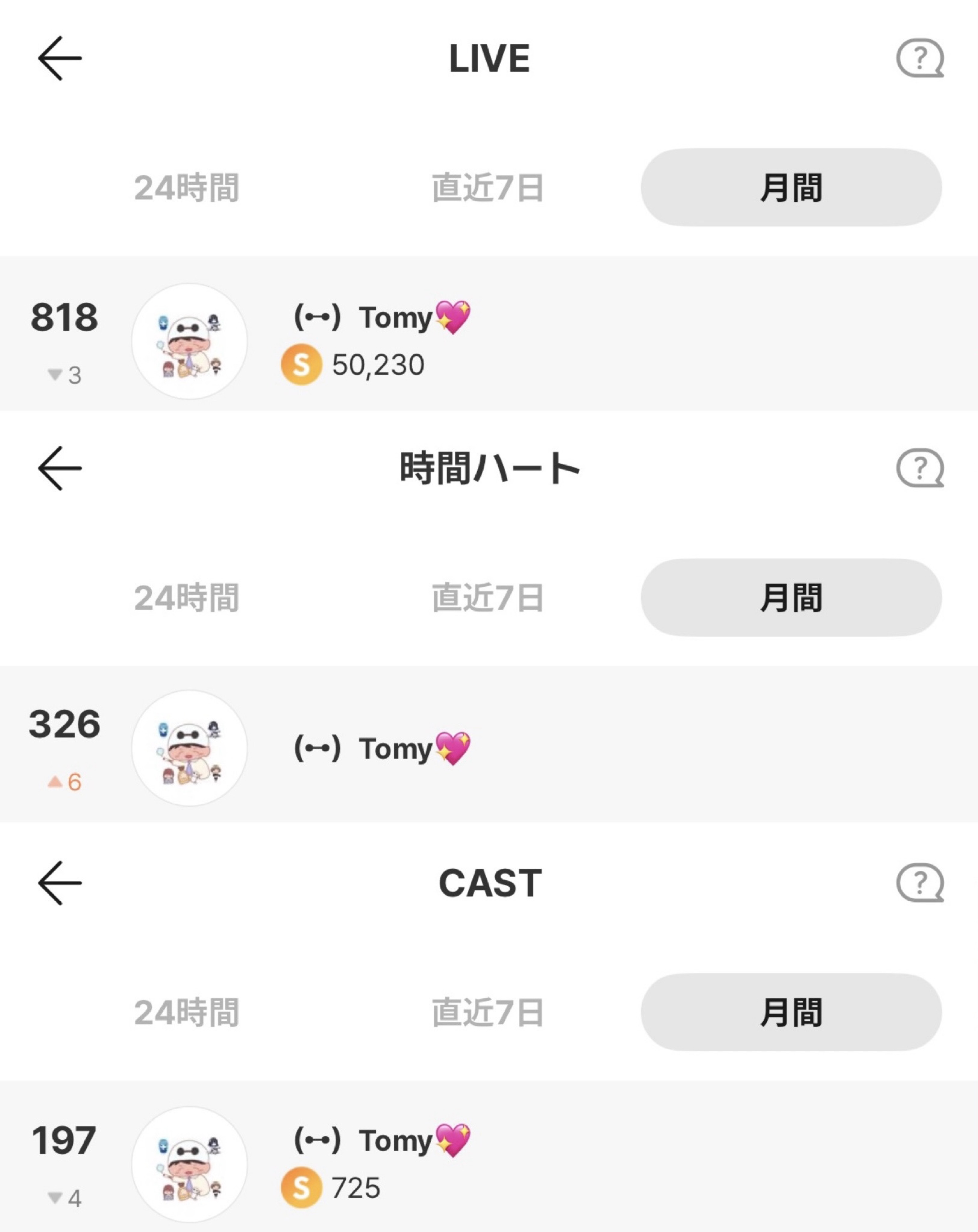 お昼休み！今からよ！😅