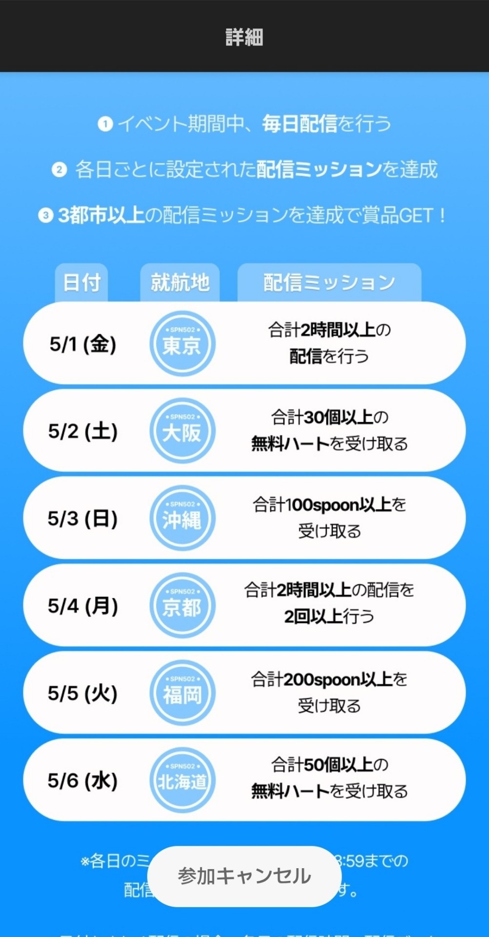 古参にならない？誰でも大大大歓迎だよ♡♡