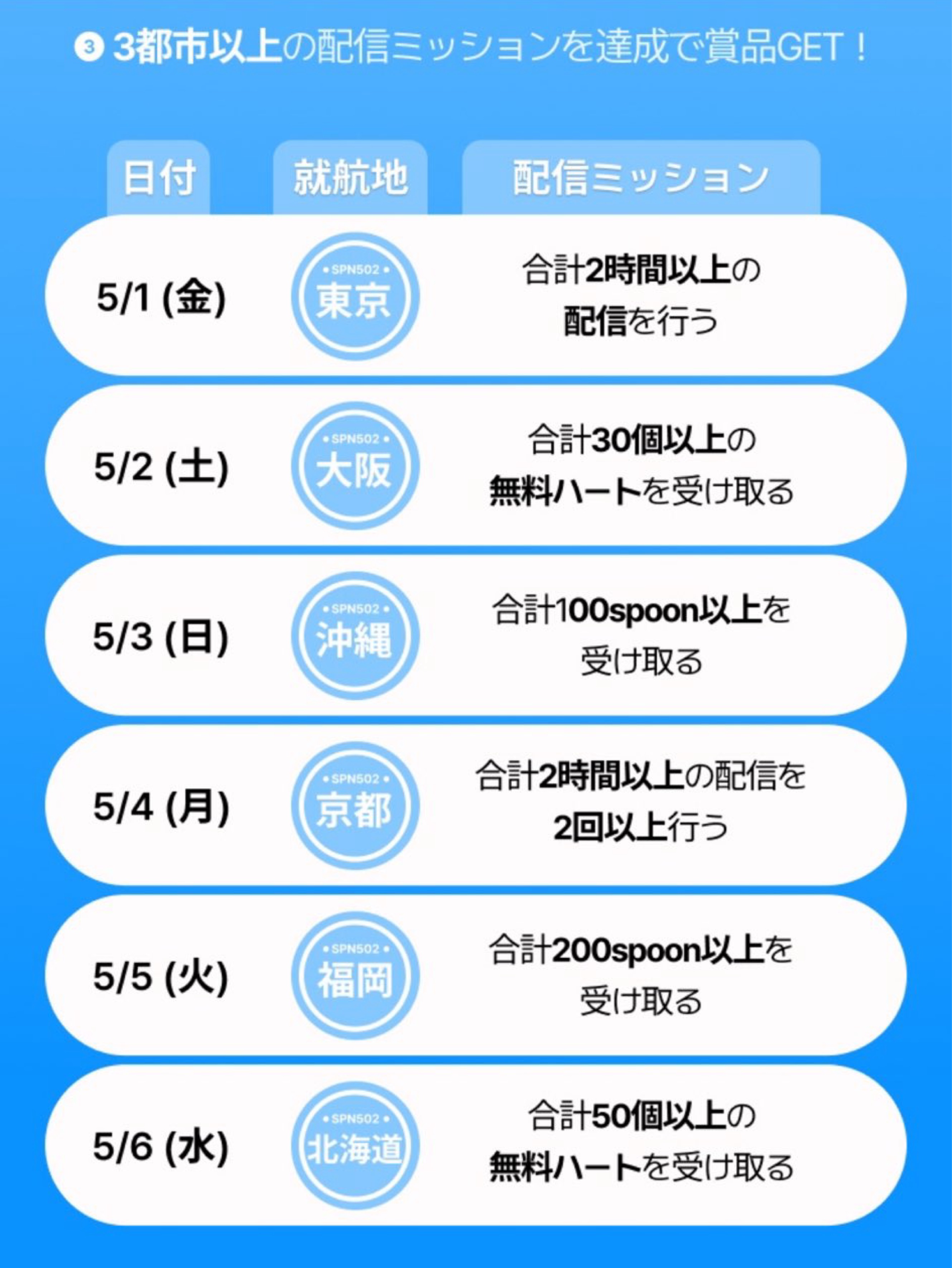 ちょっとした休憩所