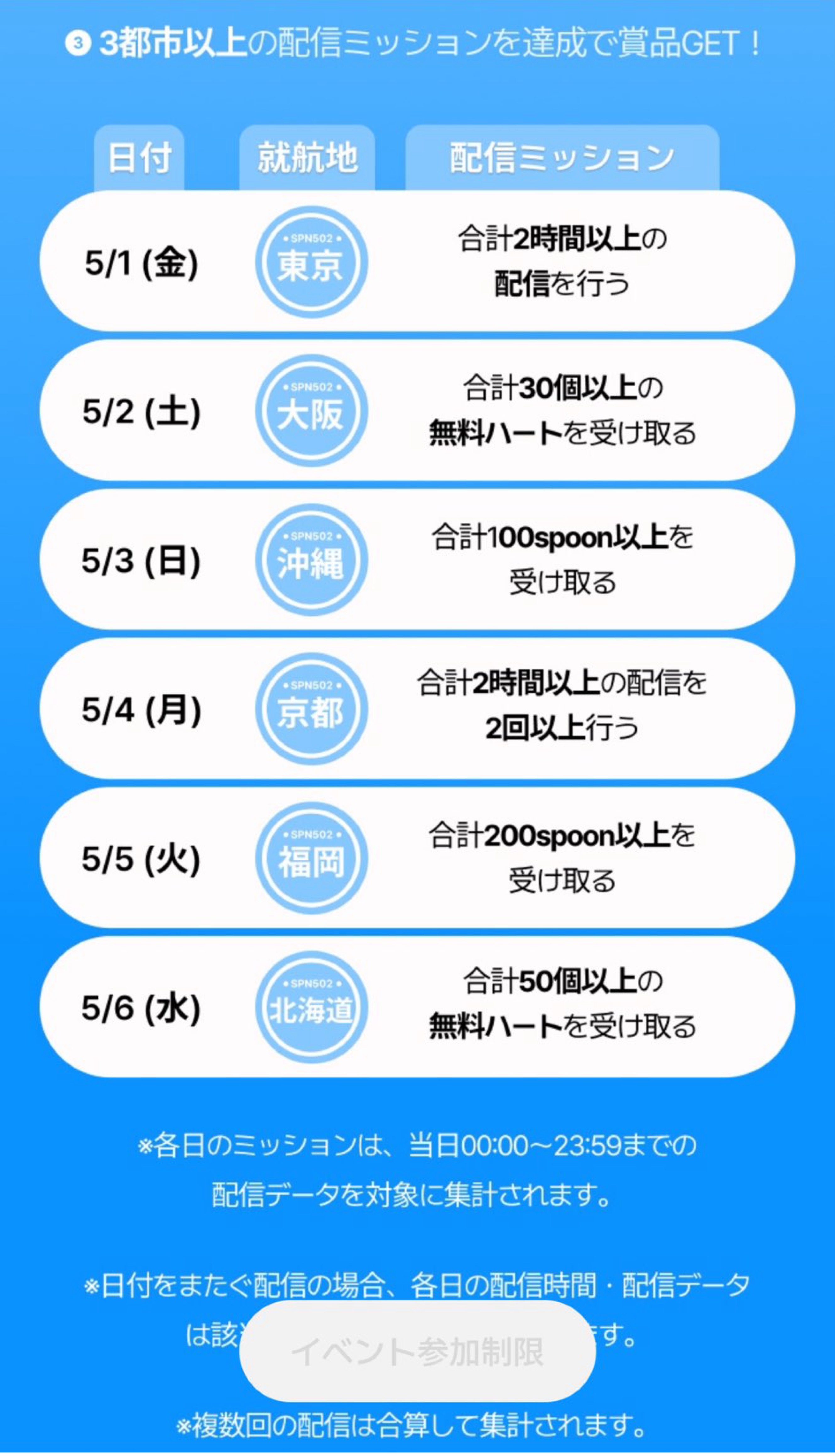 ちょっとした休憩所