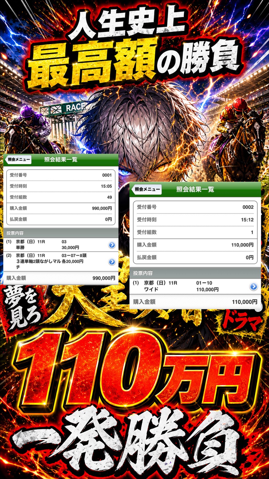 #110H 天皇賞•春 110万円‼️‼