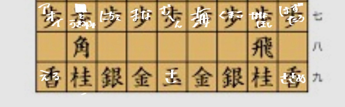 リスナーの人みんな来て