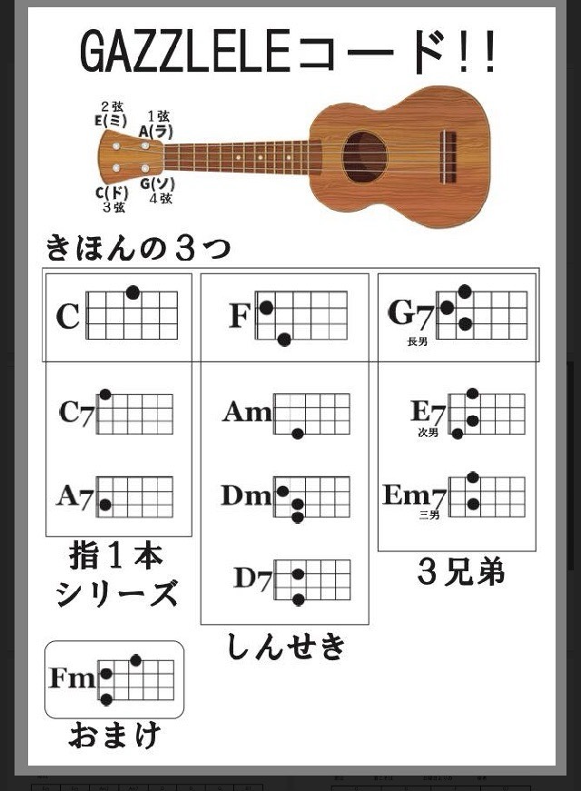 晩酌ですよ❗️ｻｹ(ง ˘ω˘ )ว🥃ｻ
