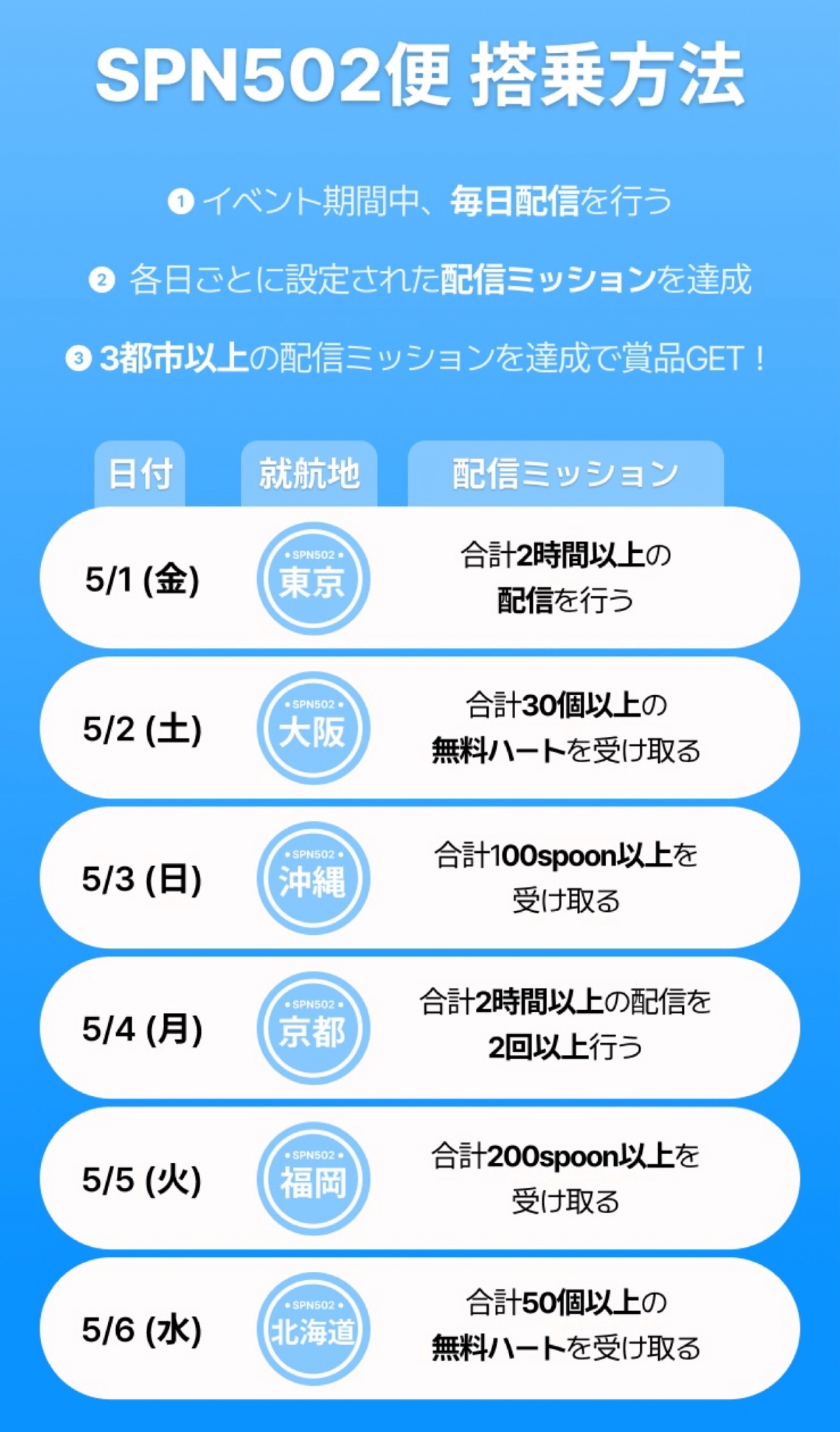 2hおはよといわせなさいと！