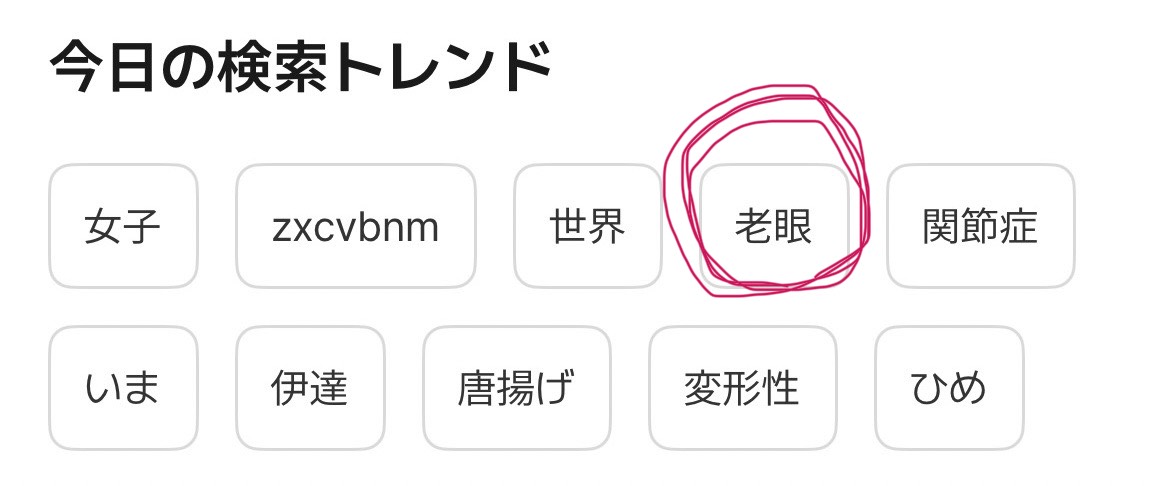 第12回老眼ずりれー