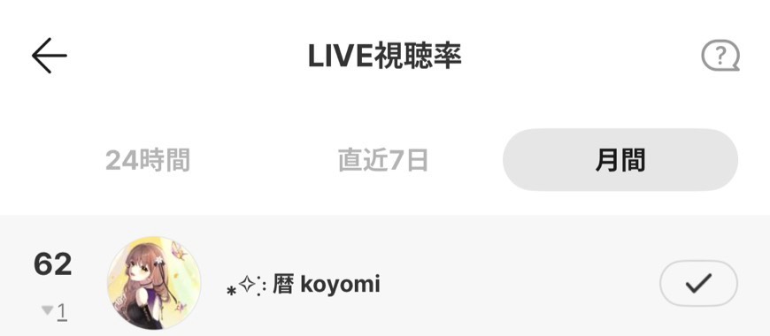 もーにーんぐ☀️🌱