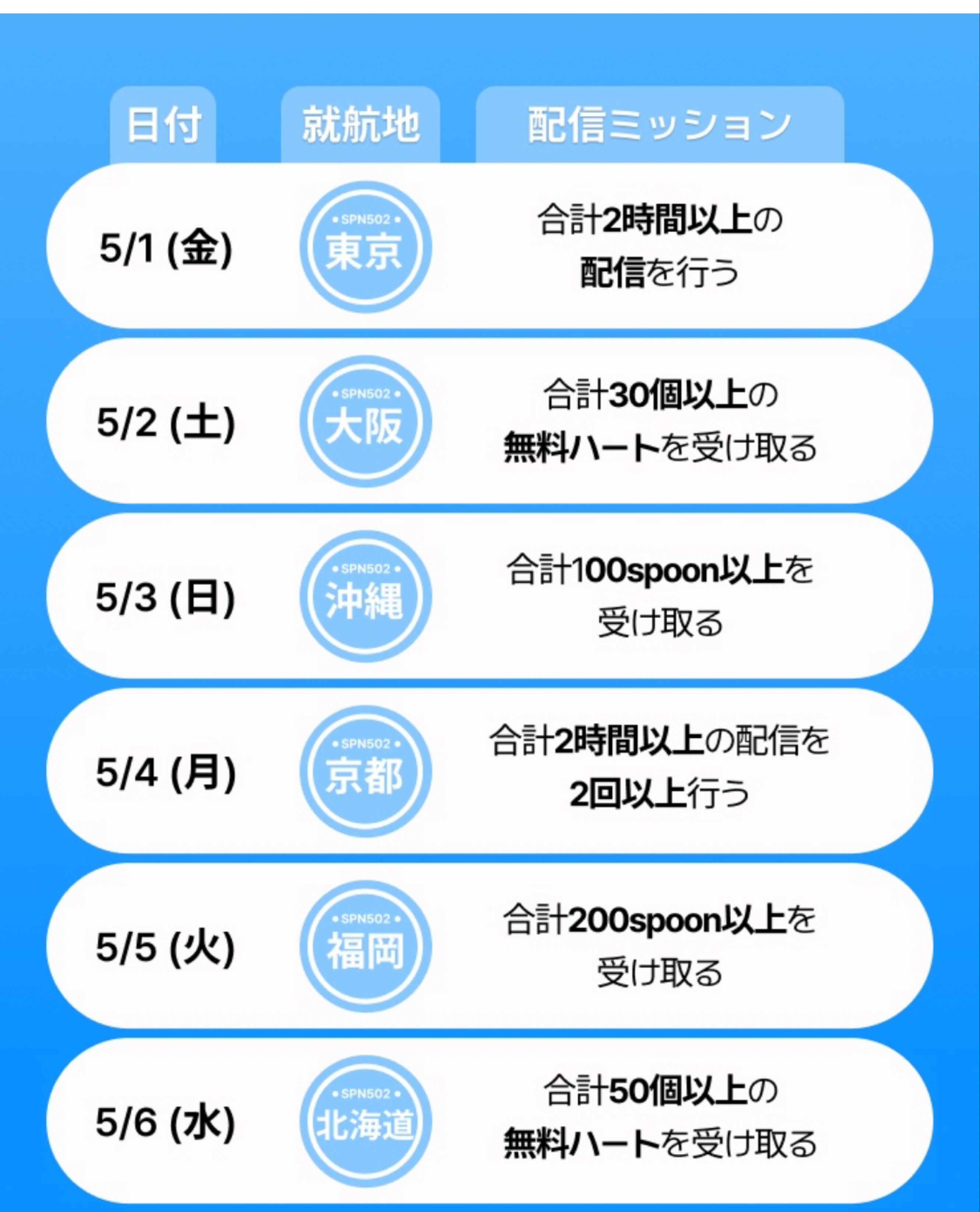 あなたハートを頂きます🎩·̩͙‪⋆͛🌟💫